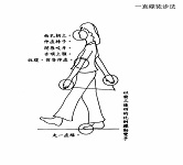 一直線徒步-消氣法