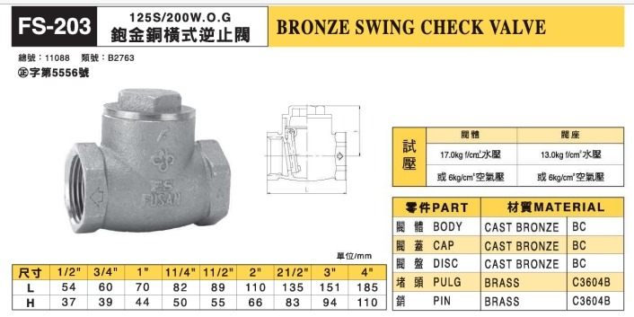 峰洲峯洲凡而鋼管白鐵接頭配管零件工業電扇FEN ZHO CO., LTD 峰洲峯洲凡而鋼管白鐵接頭配管零件工業電扇FEN ZHO CO., LTD