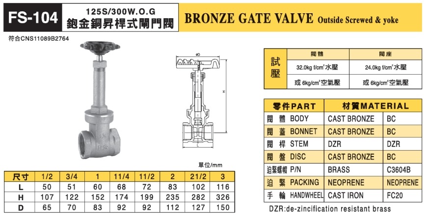 峰洲峯洲凡而鋼管白鐵接頭配管零件工業電扇FEN ZHO CO., LTD. ::商品
