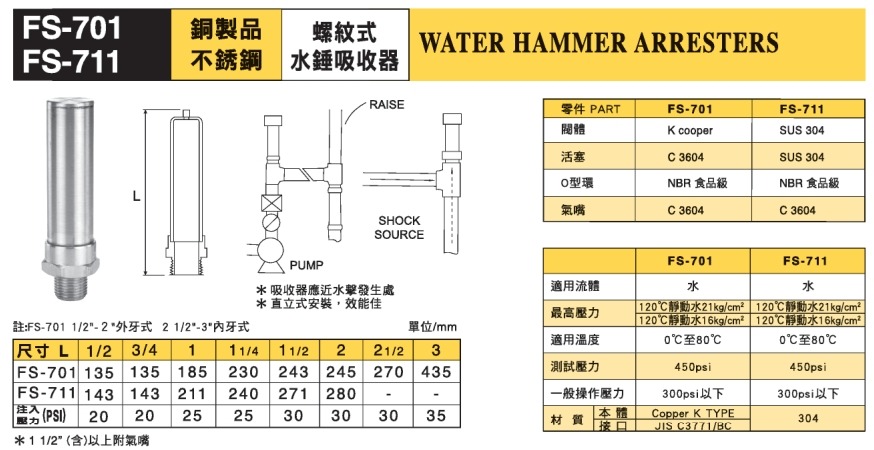 峰洲 峯洲 凡而 鋼管 白鐵接頭 配管零件 工業電扇 FEN ZHO CO., LTD. ::商品資訊-凡而::FS-701鉋金銅水錘吸收器