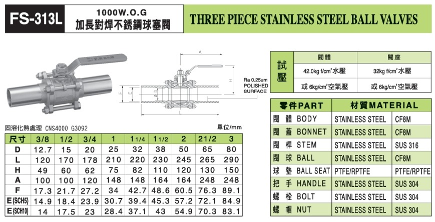 峰洲峯洲凡而鋼管白鐵接頭配管零件工業電扇FEN ZHO CO., LTD. ::商品