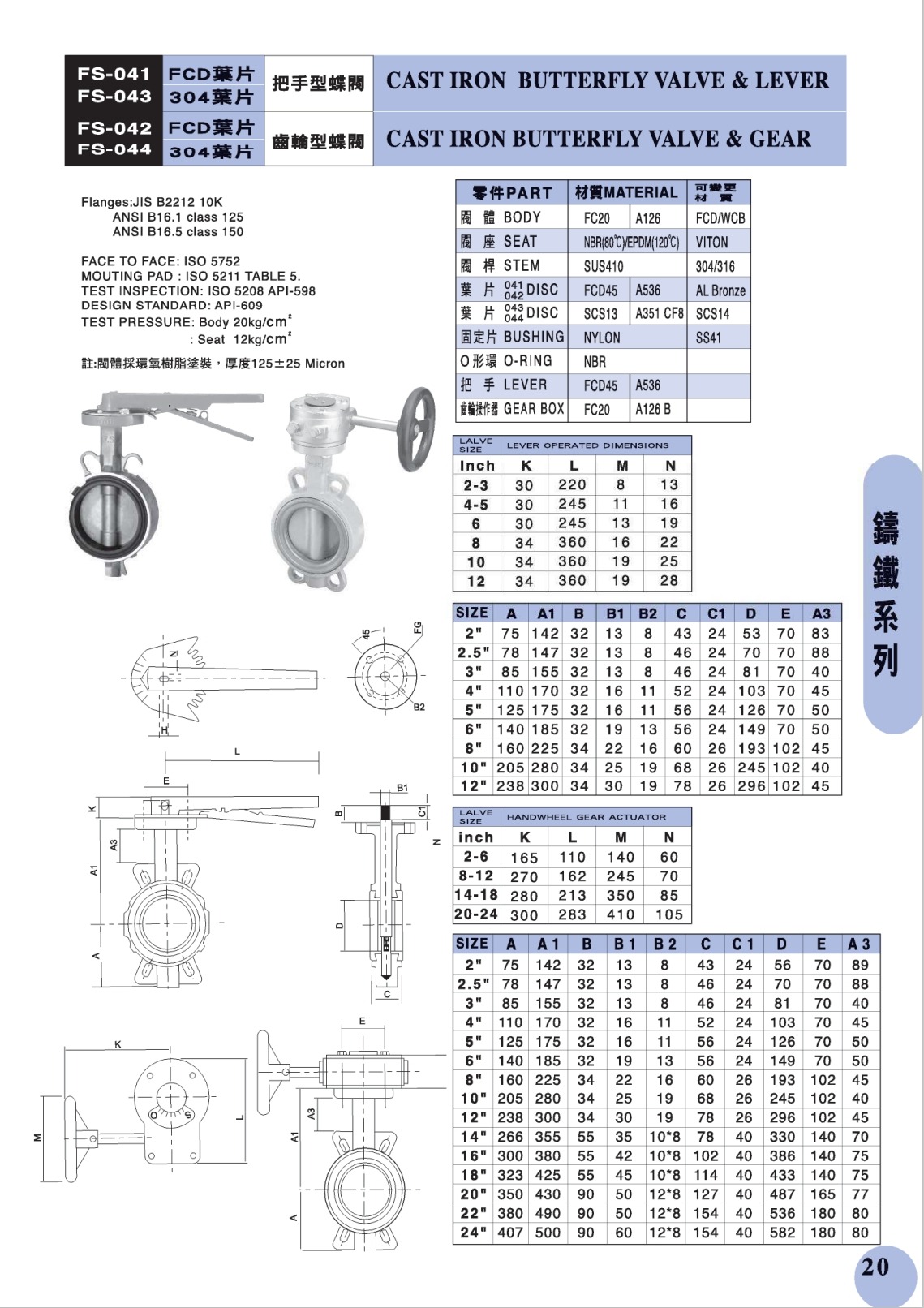 峰洲峯洲凡而鋼管白鐵接頭配管零件工業電扇FEN ZHO CO., LTD. ::商品 