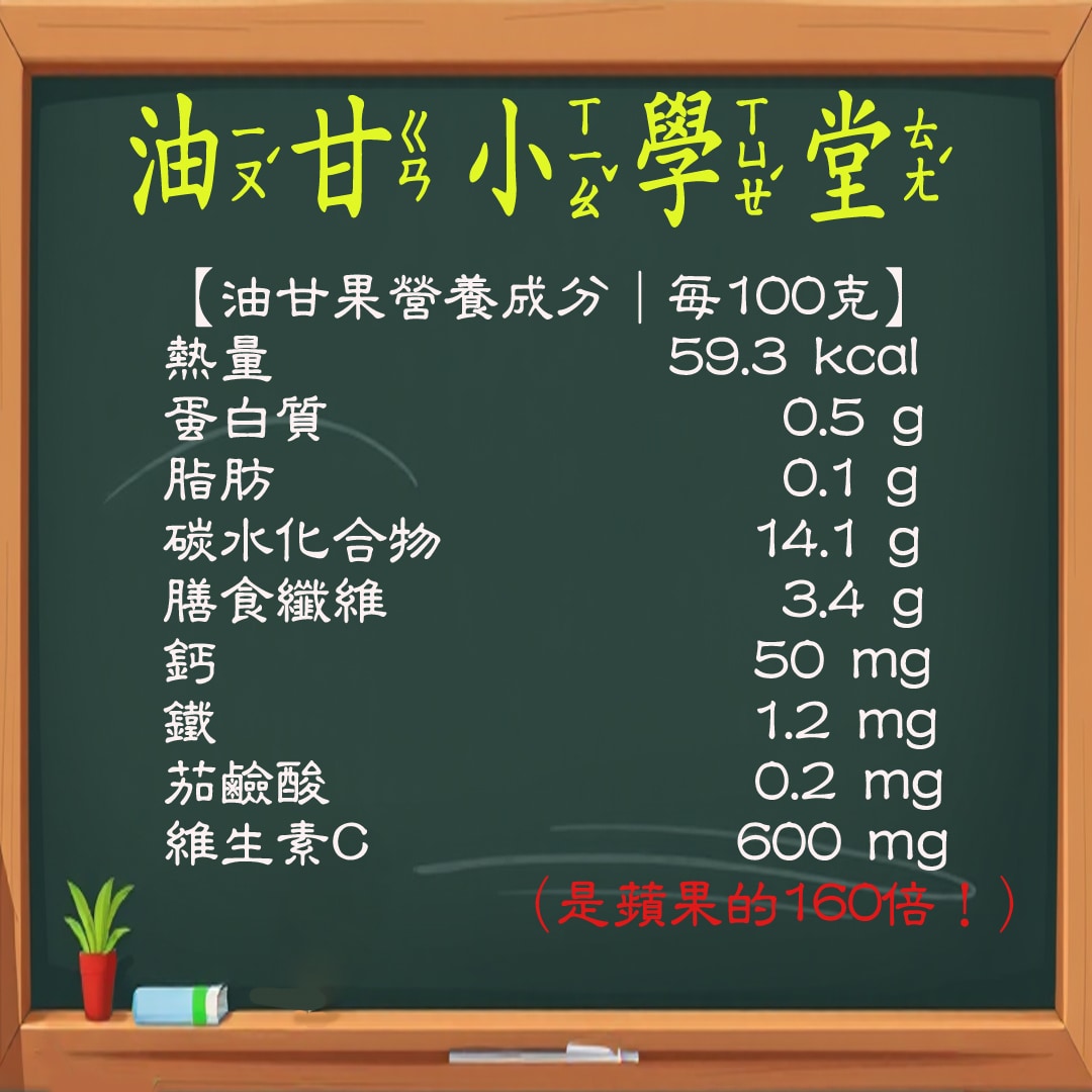 油甘小學堂06