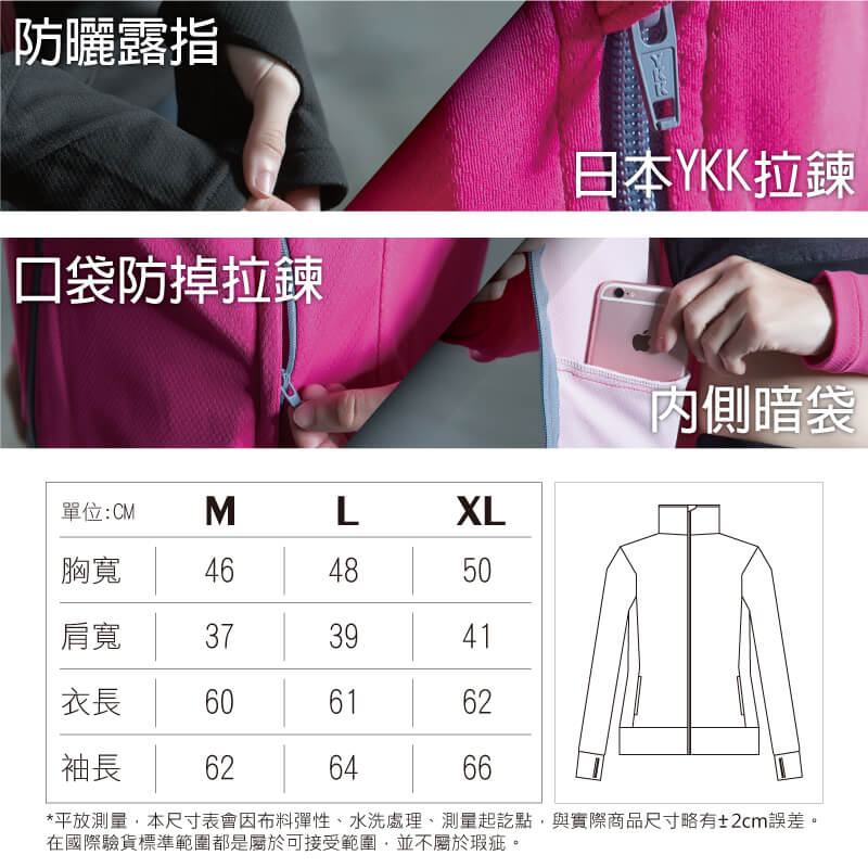Description-11