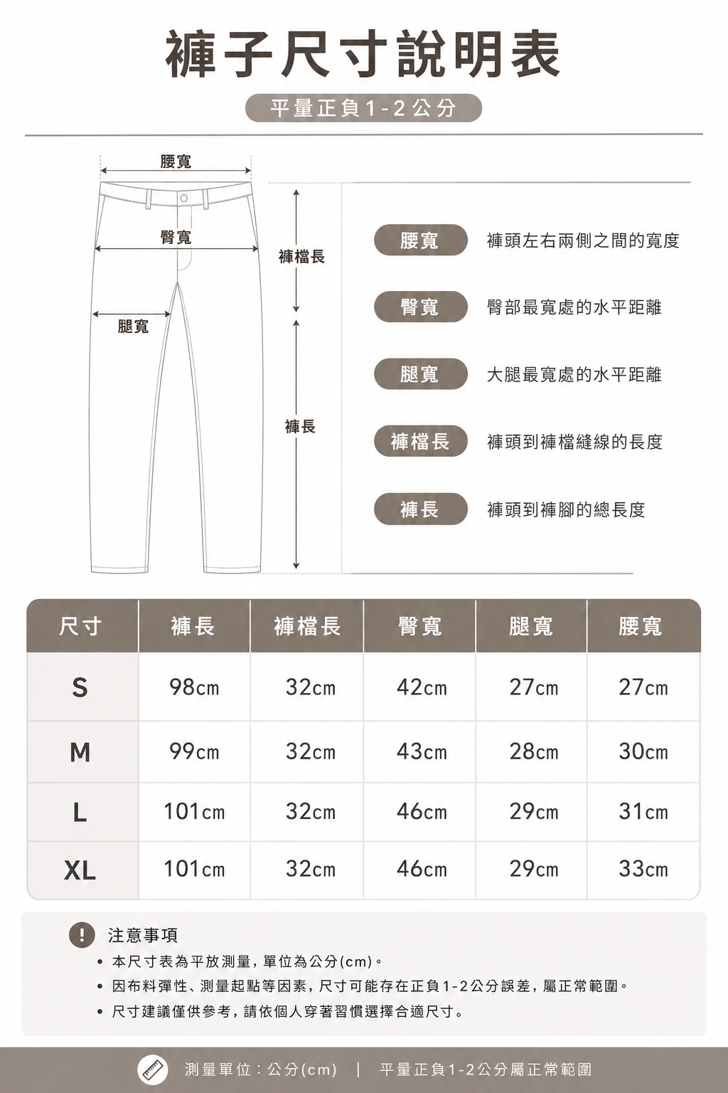 PL2088尺寸表 PL2088尺寸表