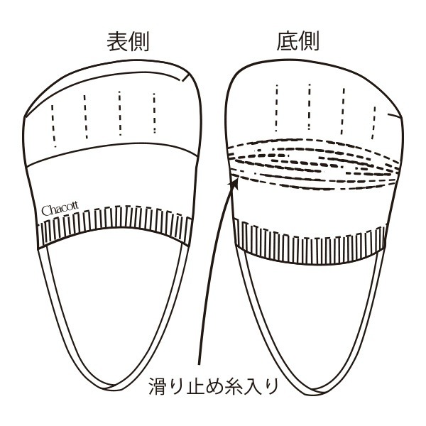 無縫五指體操鞋-2