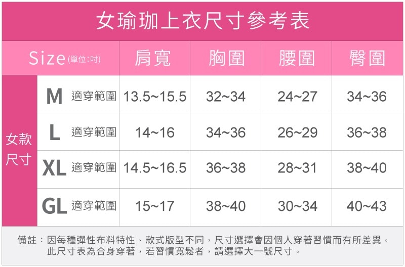 上衣