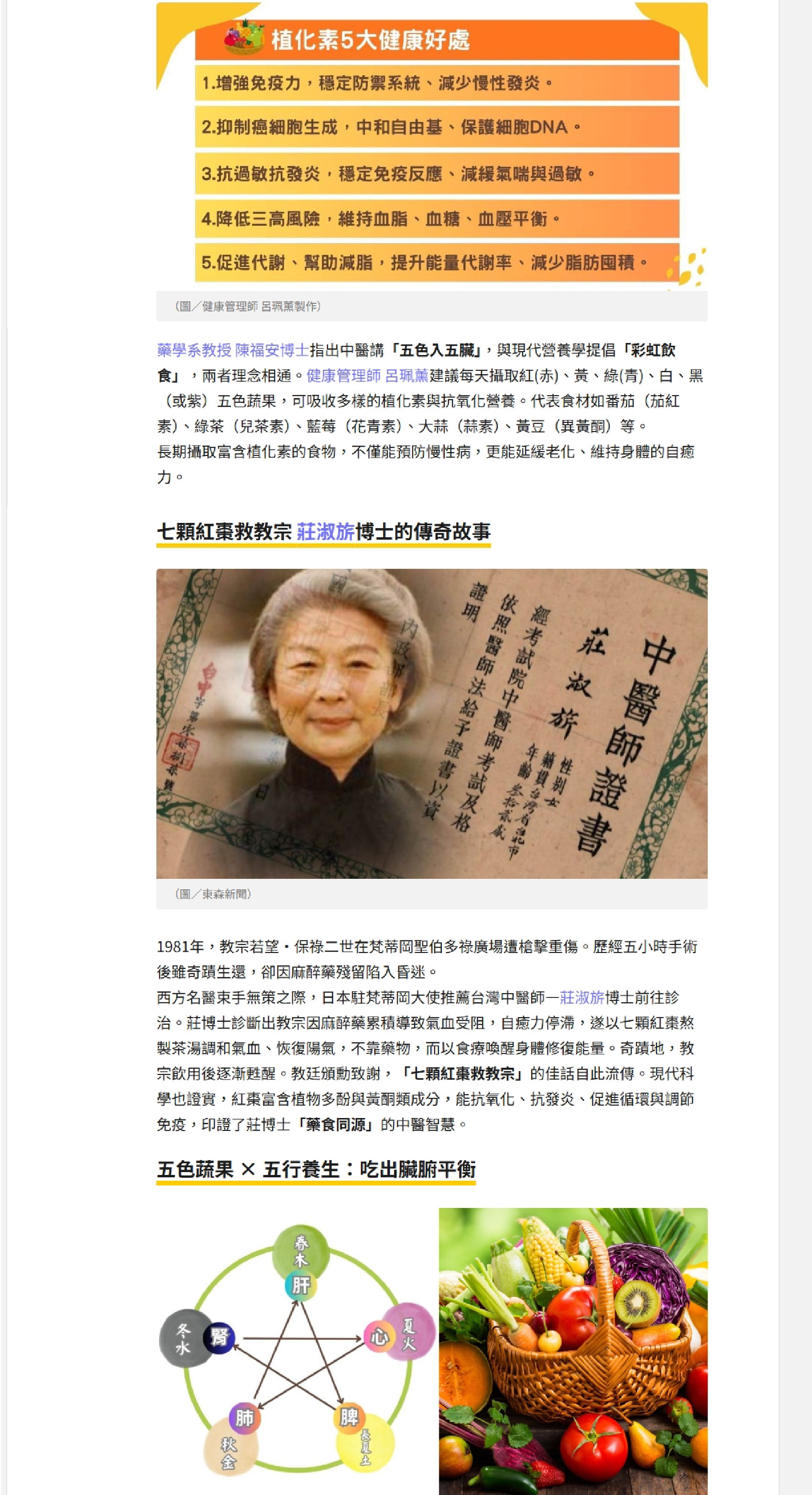 秋冬感冒 植化素-02