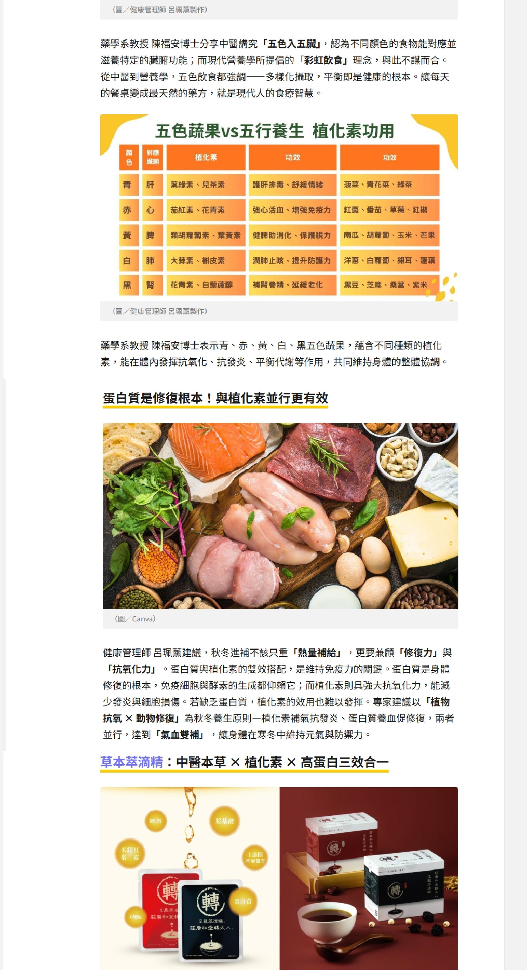 秋冬感冒 植化素-03