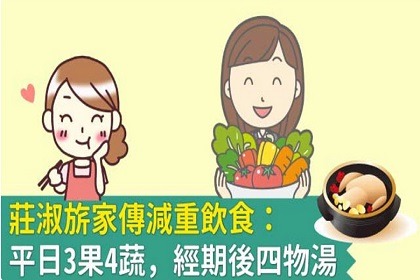 莊淑旂家傳 減重飲食:平日3果4蔬,經期後四物湯 莊淑旂家傳 減重飲食:平日3果4蔬,經期後四物湯