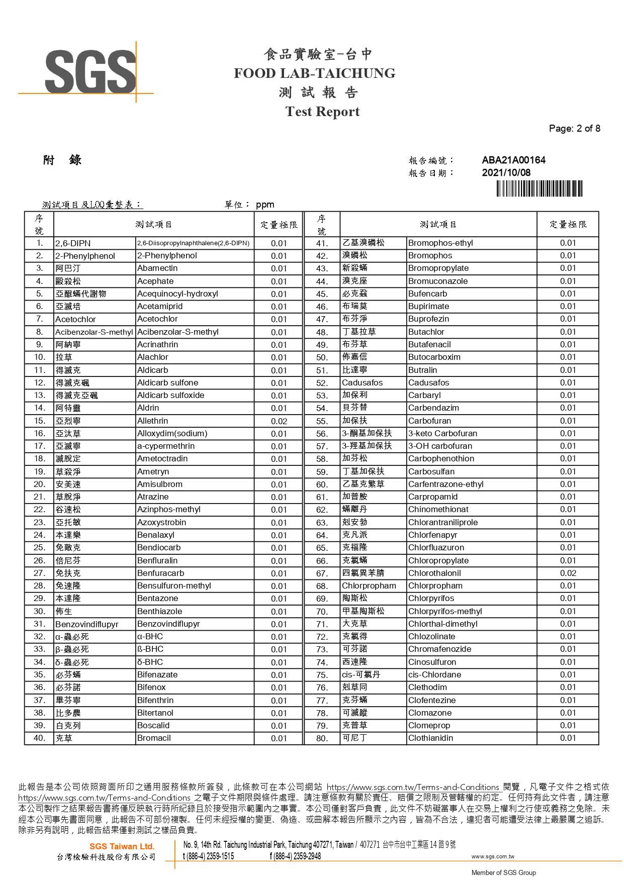 女寶蟲草珍珠精萃-380項農藥-均未檢出_page-0002