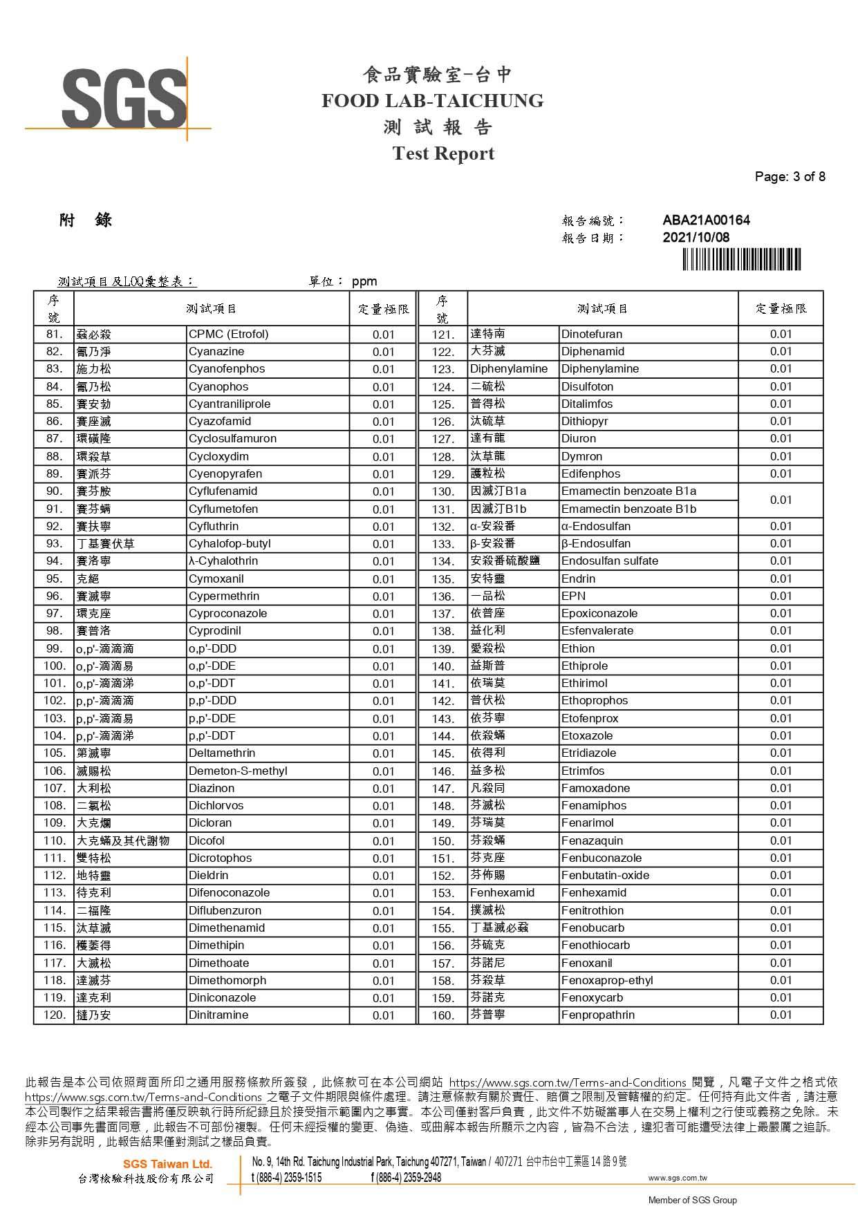 女寶蟲草珍珠精萃-380項農藥-均未檢出_page-0003
