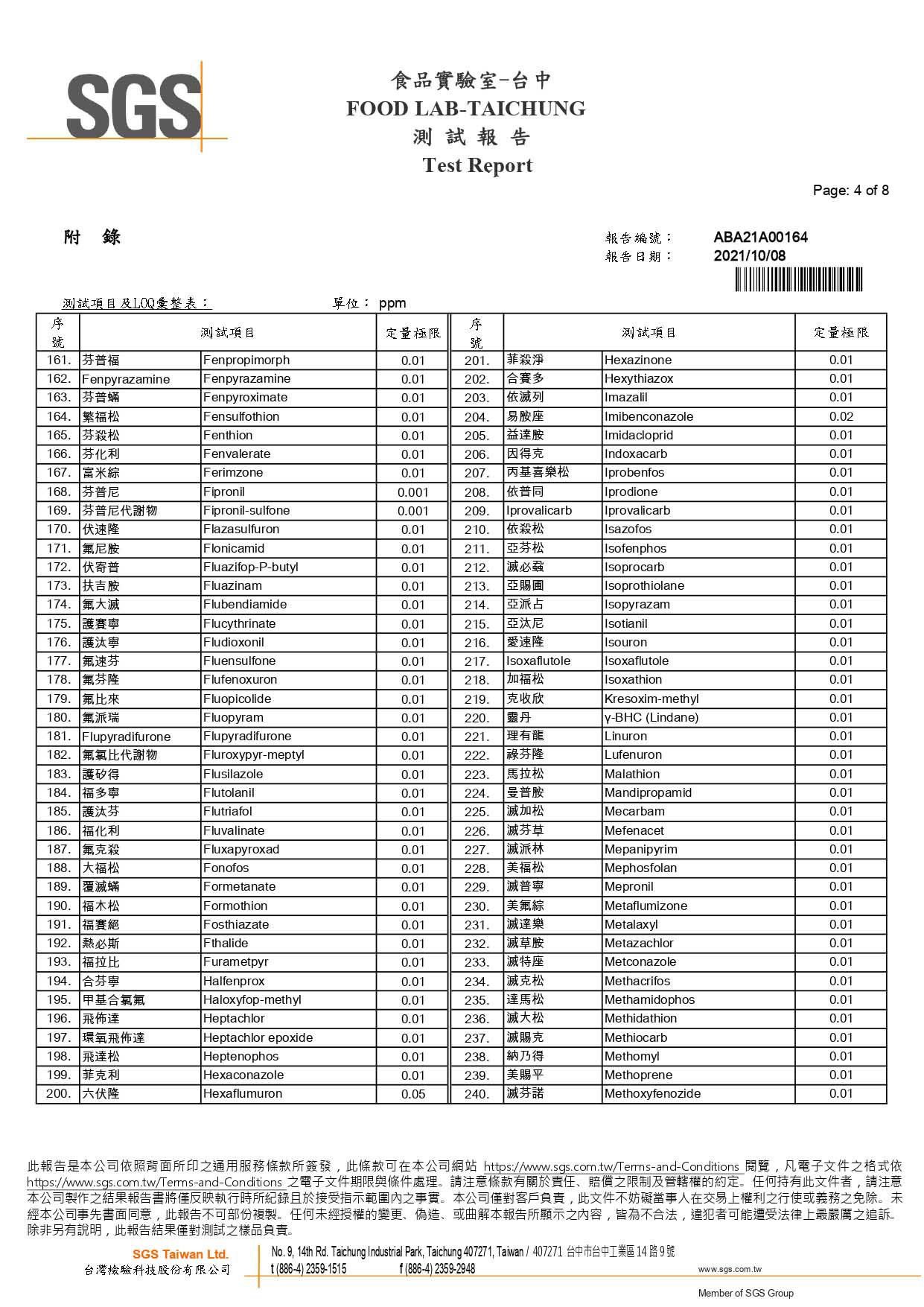 女寶蟲草珍珠精萃-380項農藥-均未檢出_page-0004