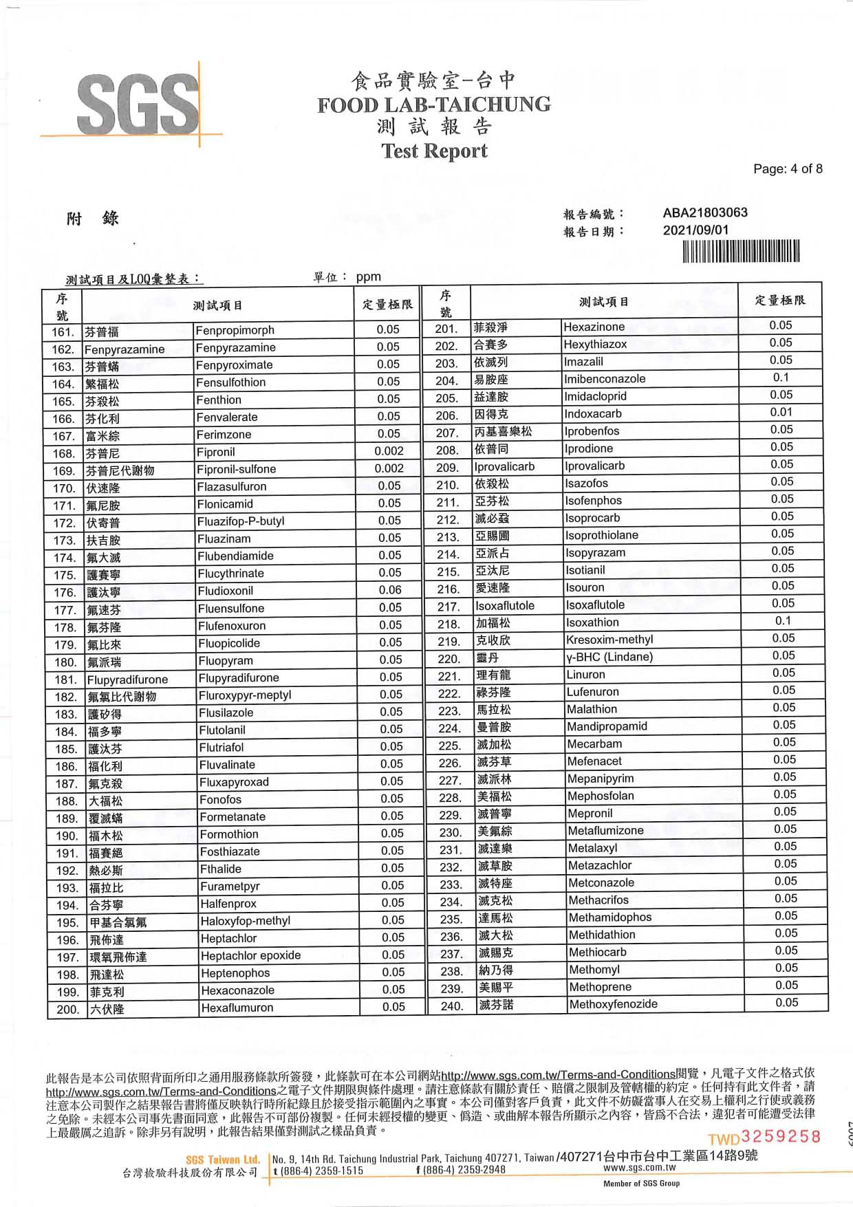 忍冬蜂膠潤養口含錠-380項農藥-均未檢出_page-0004