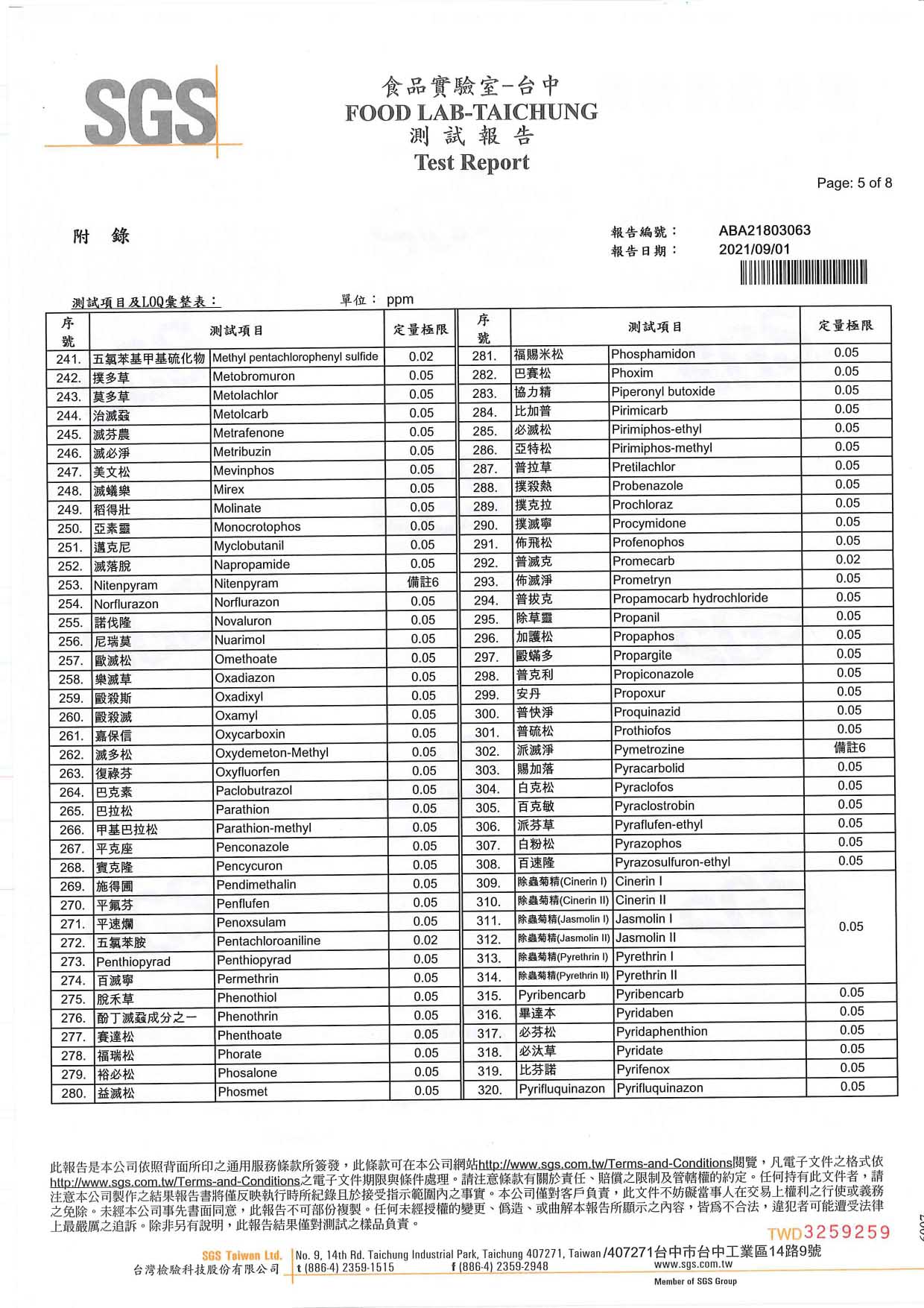 忍冬蜂膠潤養口含錠-380項農藥-均未檢出_page-0005