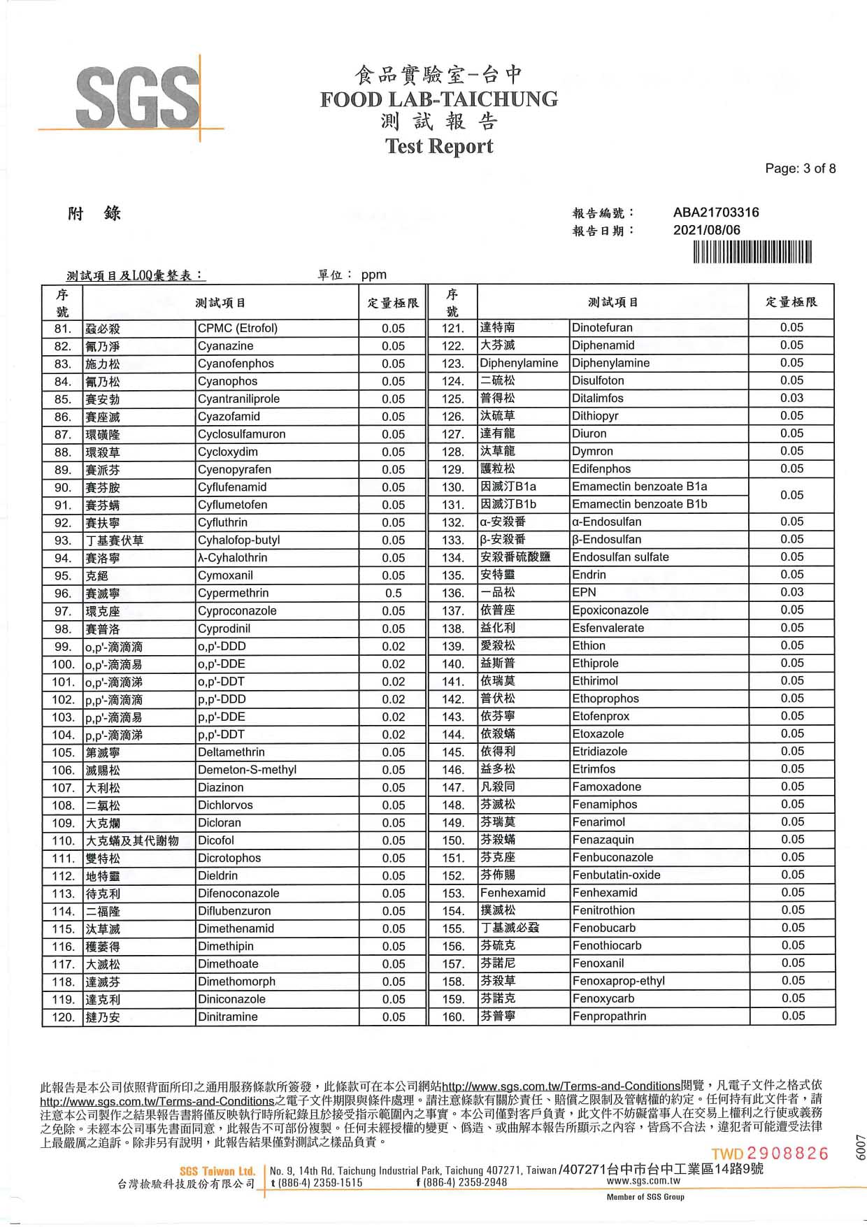 決明紅棗蟲草精萃-380項農藥-均未檢出_page-0003