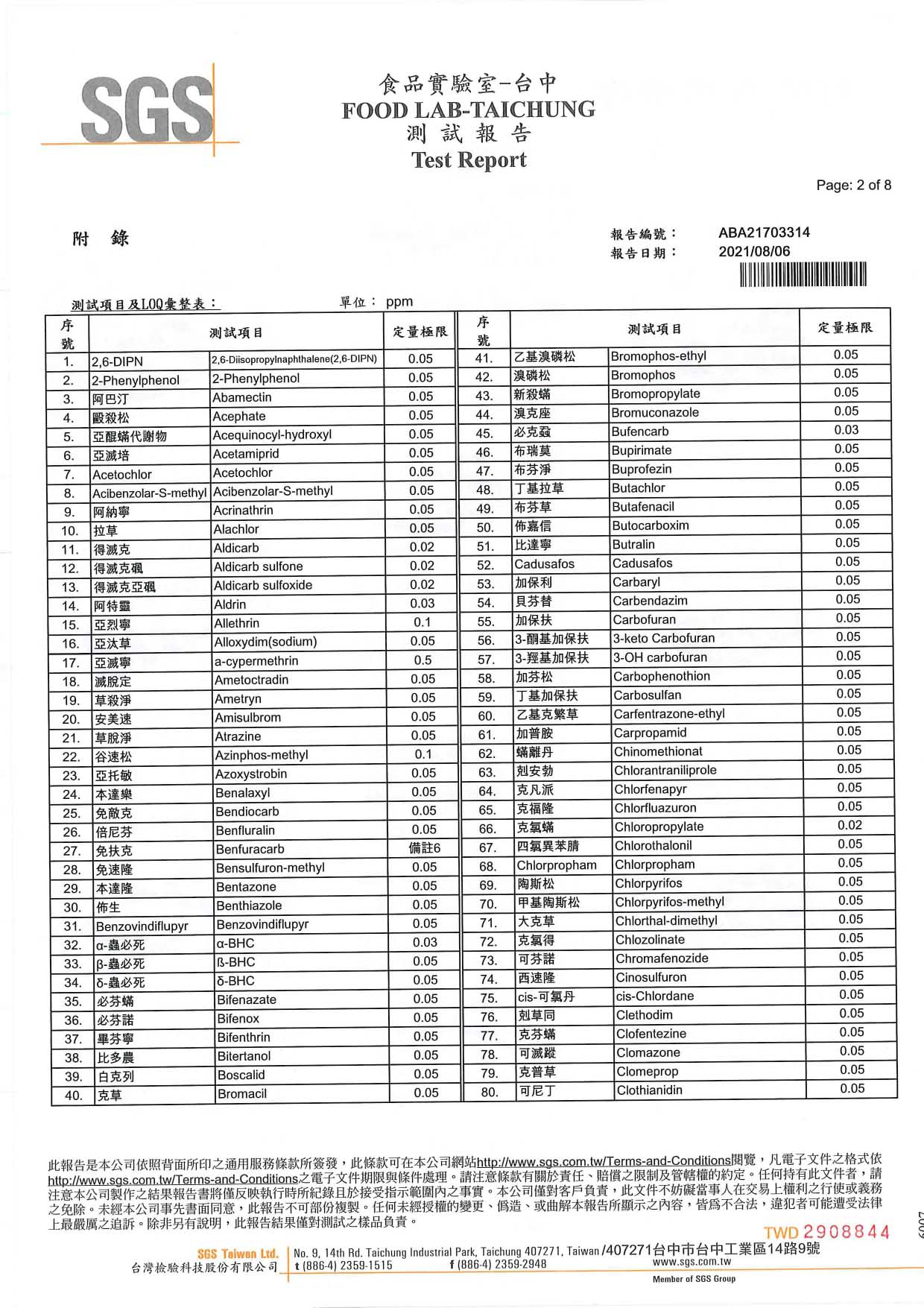 神奇紅棗蟲草精萃-380項農藥-均未檢出_page-0002