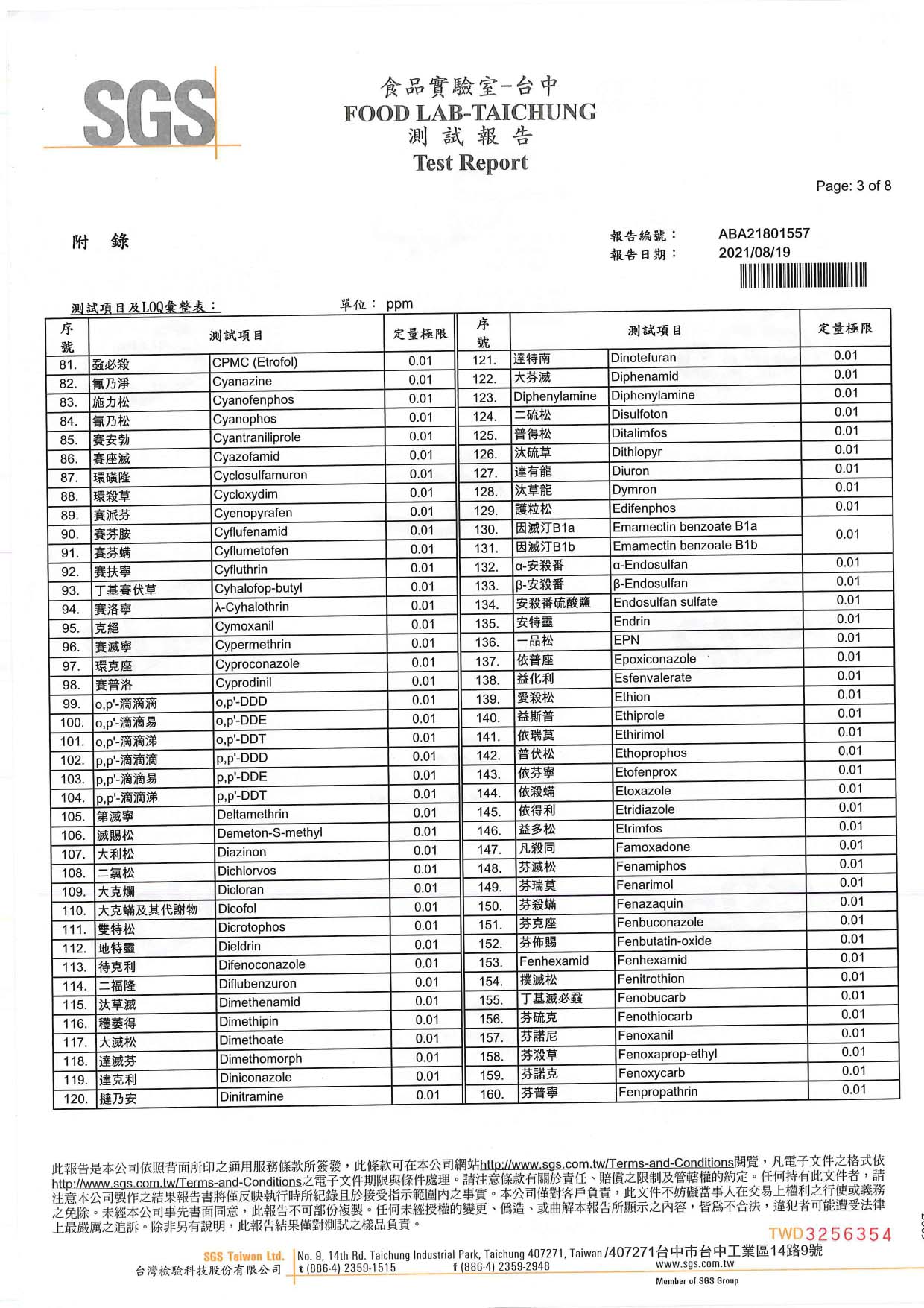 忍冬蟲草蜜精萃-380項農藥-均未檢出_page-0003
