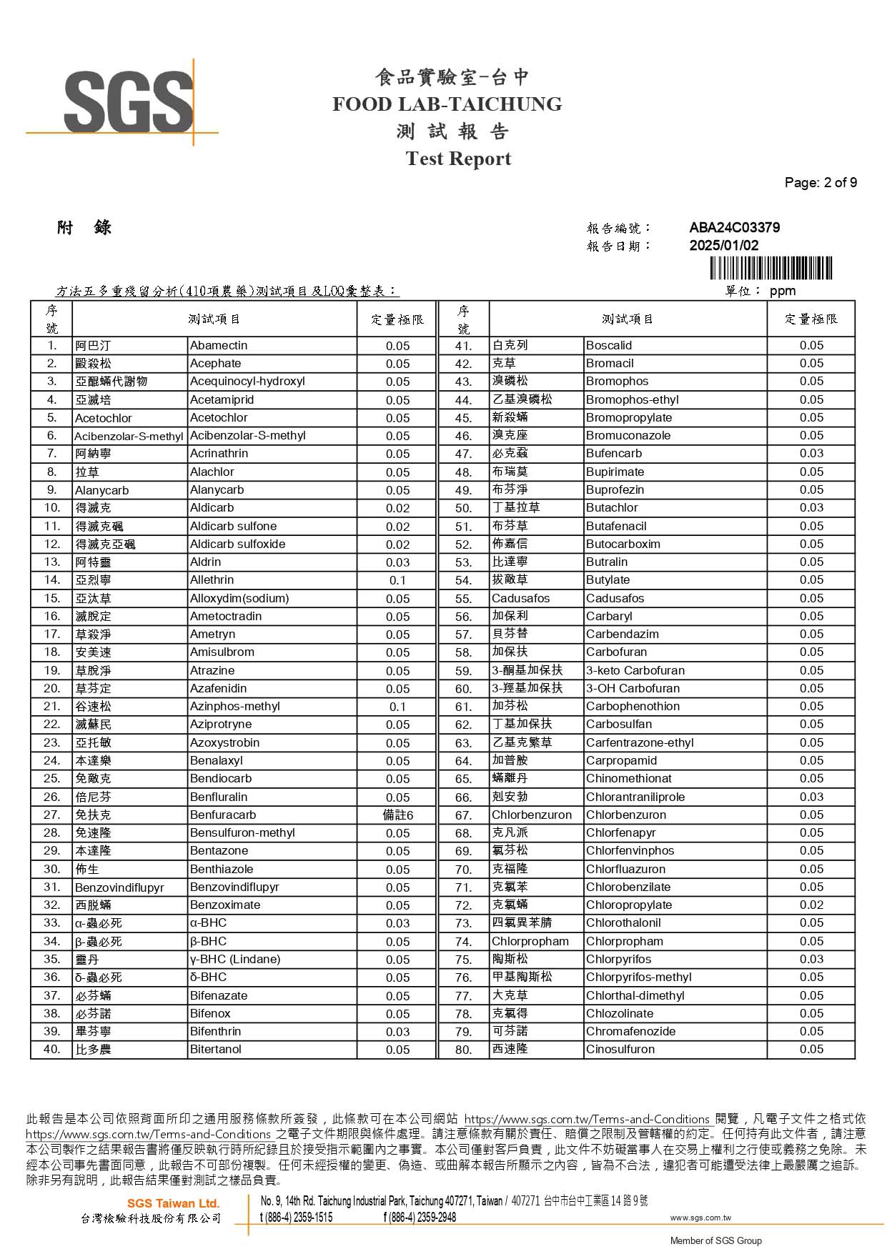 轉晶明-410項農藥-均未檢出_page-0002