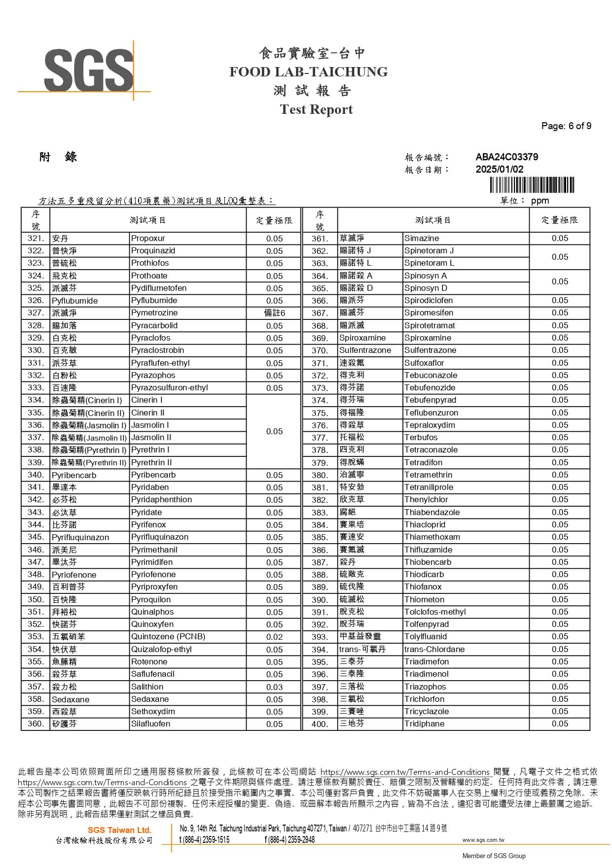 轉晶明-410項農藥-均未檢出_page-0006