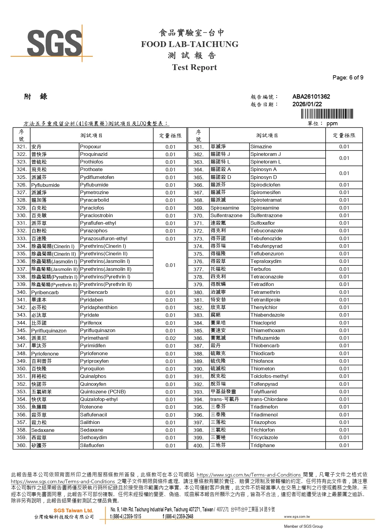 呈龍萃滴精 - 410項農藥_page-0006 呈龍萃滴精 - 410項農藥_page-0006