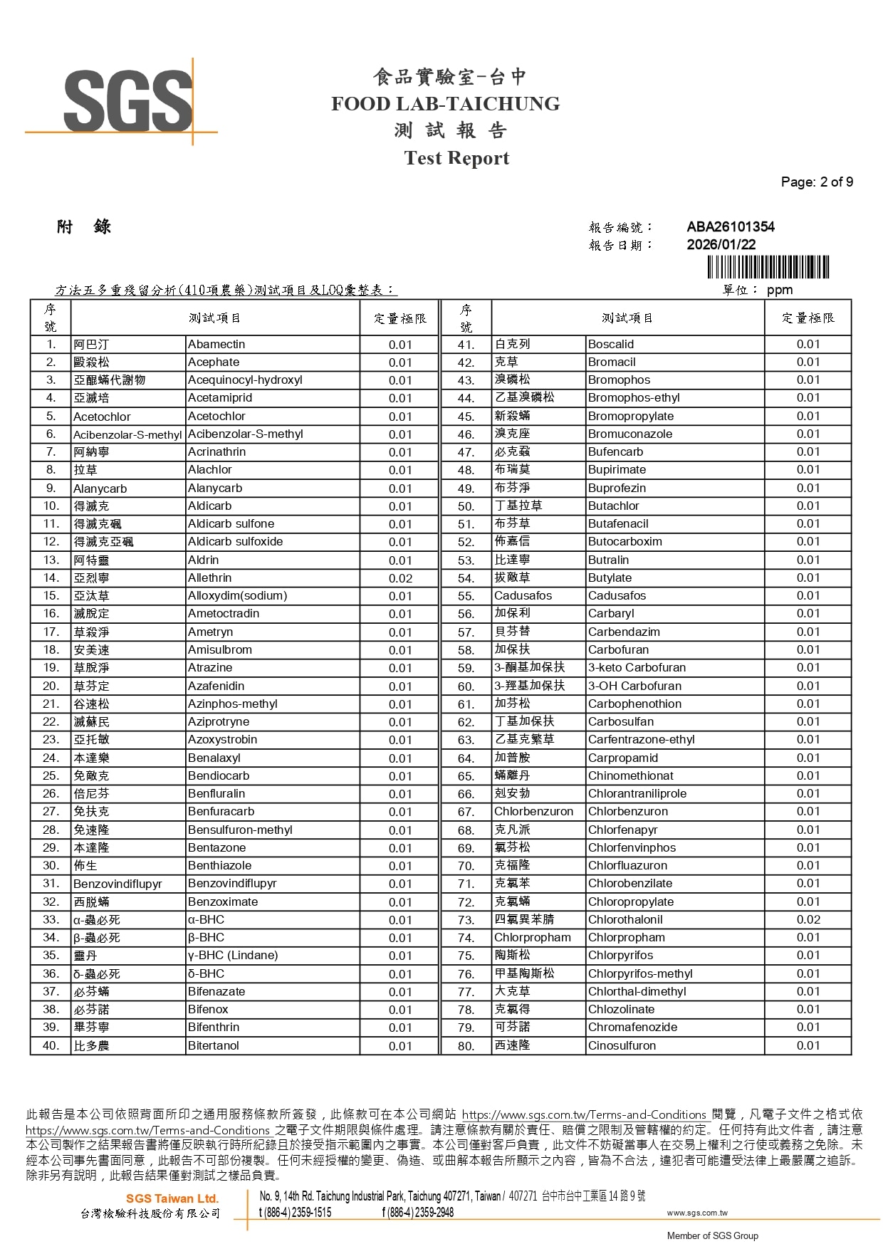 七棗甘萃滴精 - 410項農藥_page-0002 七棗甘萃滴精 - 410項農藥_page-0002