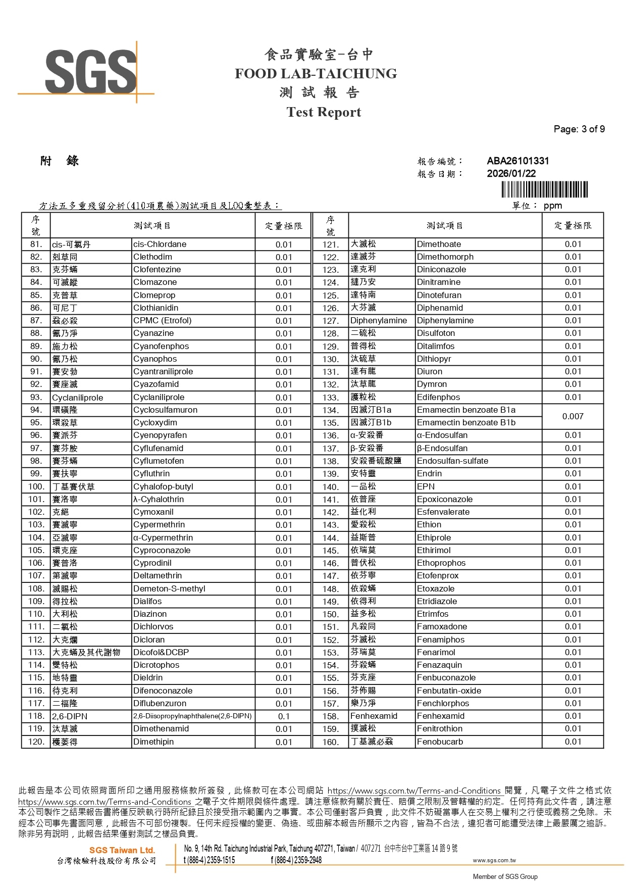 美女人萃滴精 - 農藥410項_page-0003