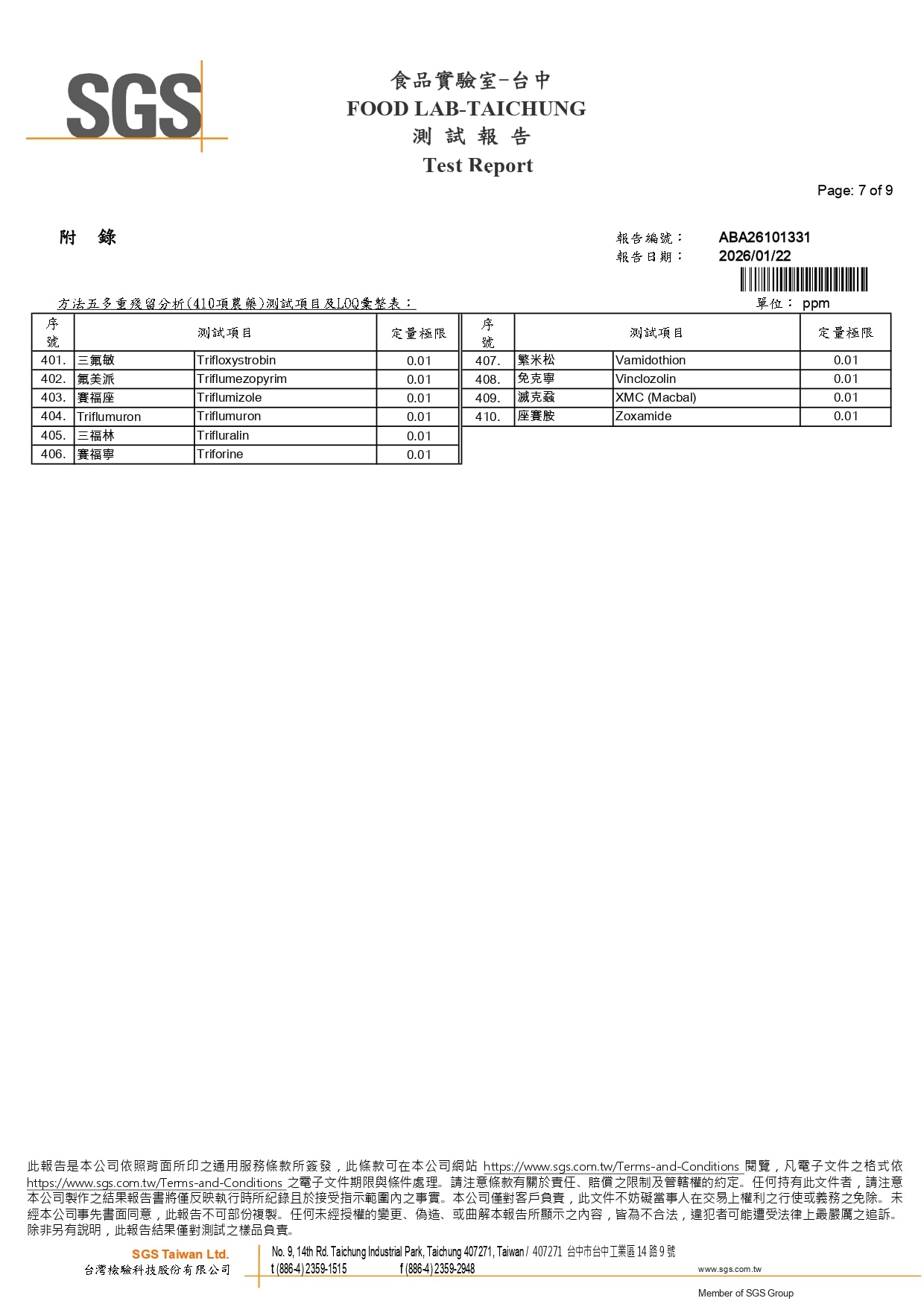 美女人萃滴精 - 農藥410項_page-0007