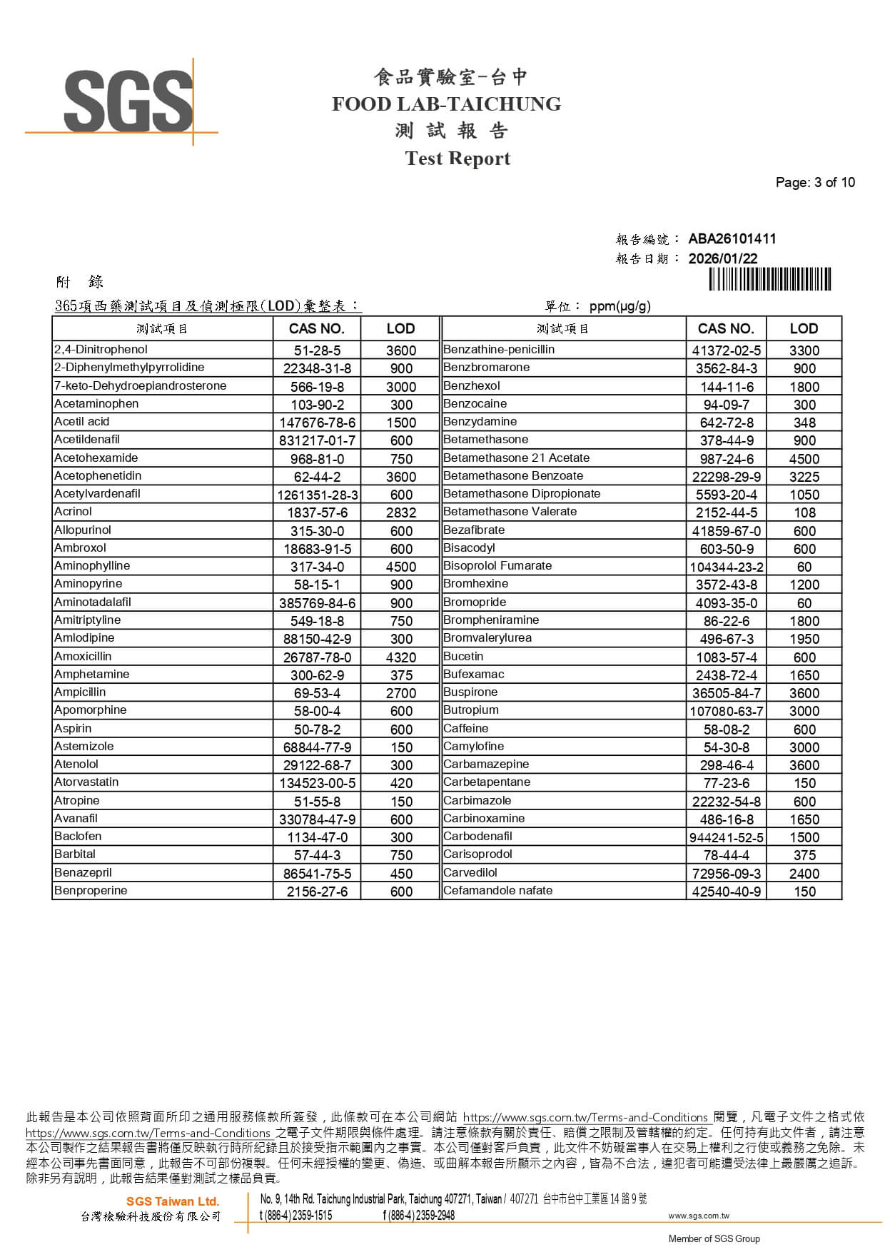 轉晶明 - 365項西藥分析_page-0003 轉晶明 - 365項西藥分析_page-0003