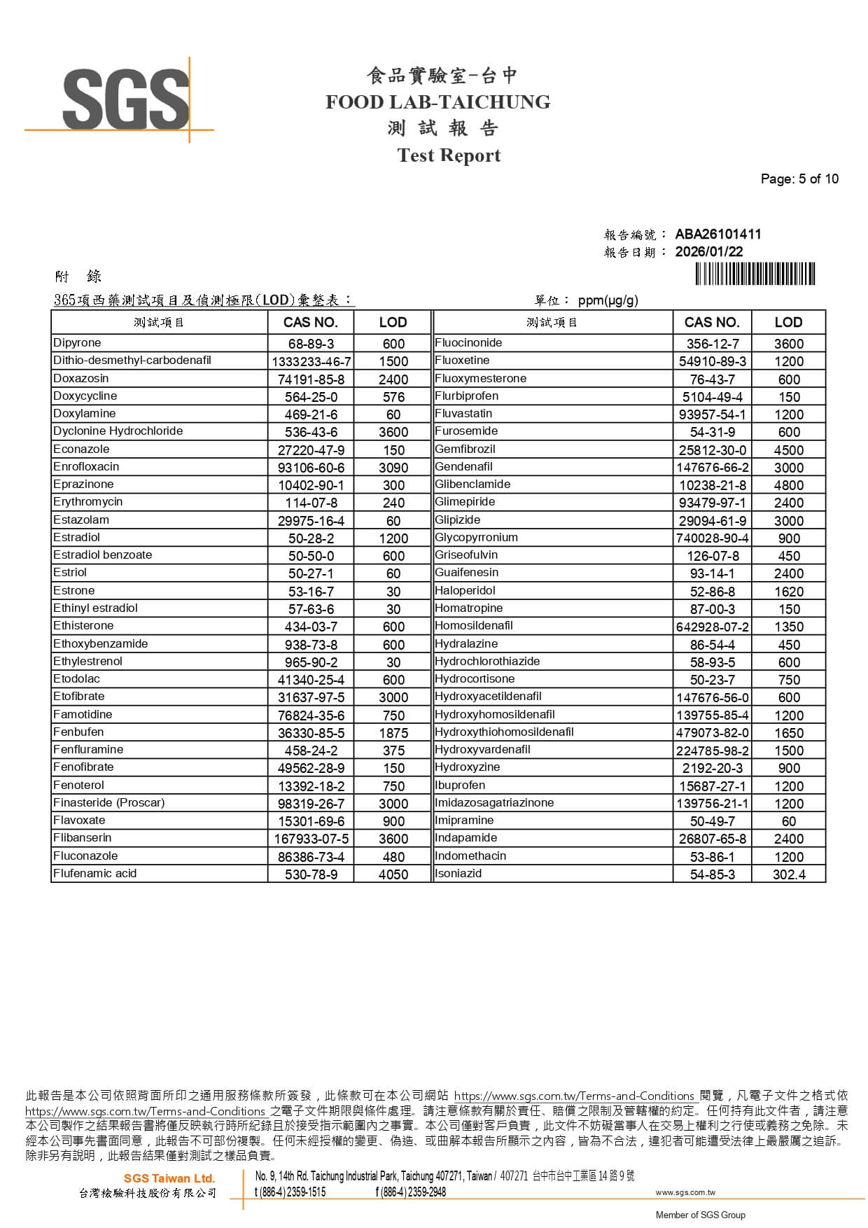 轉晶明 - 365項西藥分析_page-0005 轉晶明 - 365項西藥分析_page-0005
