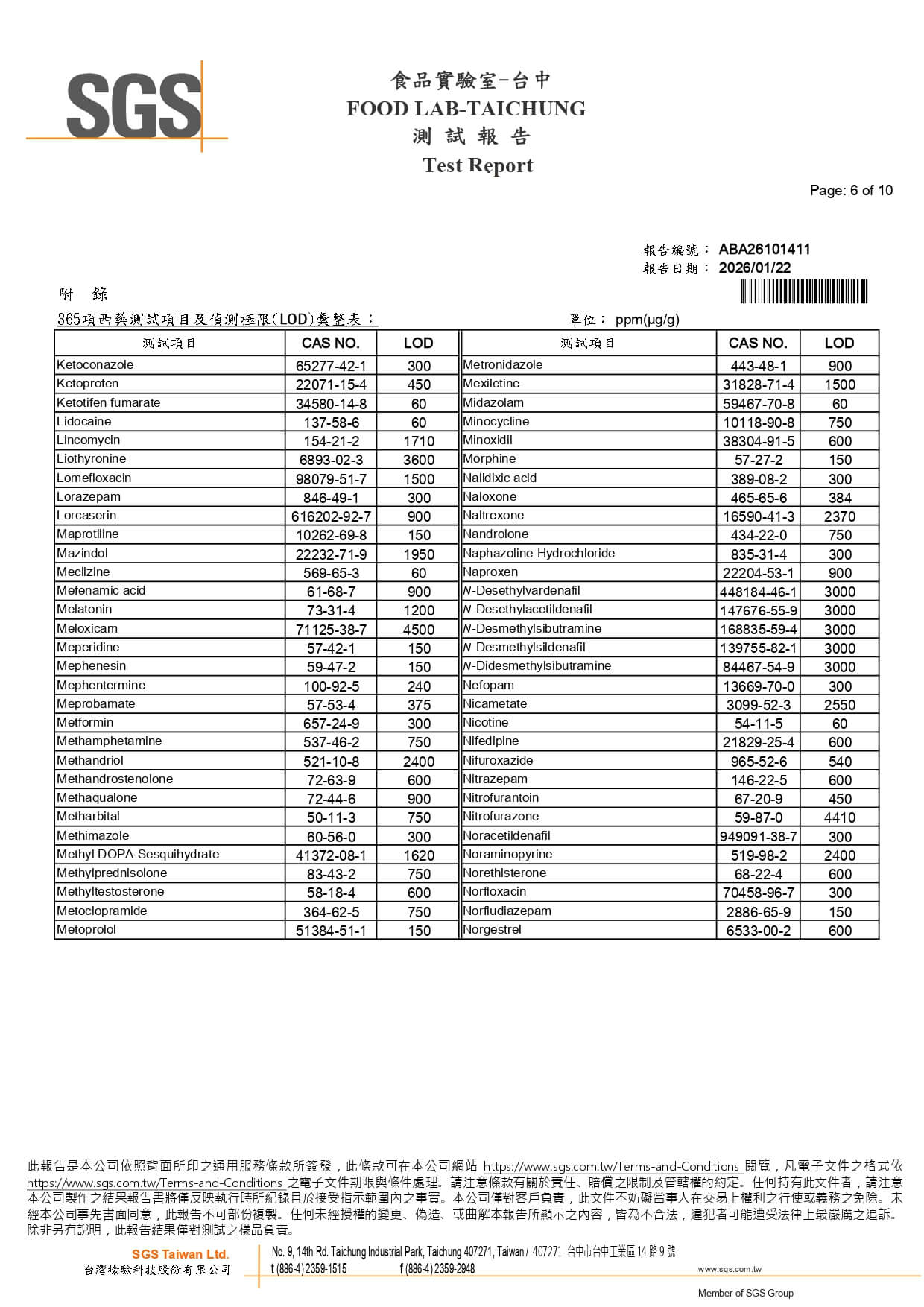 轉晶明 - 365項西藥分析_page-0006 轉晶明 - 365項西藥分析_page-0006