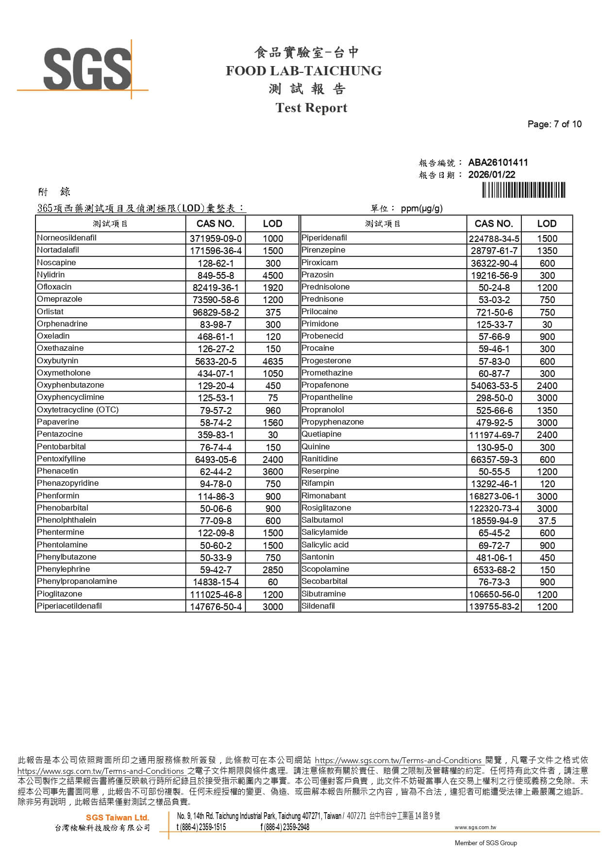 轉晶明 - 365項西藥分析_page-0007 轉晶明 - 365項西藥分析_page-0007