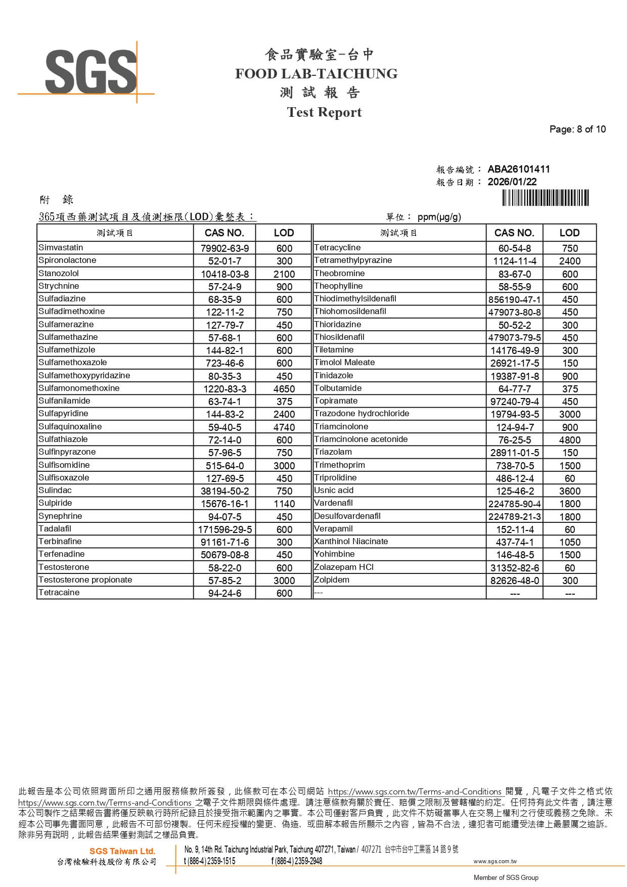 轉晶明 - 365項西藥分析_page-0008 轉晶明 - 365項西藥分析_page-0008