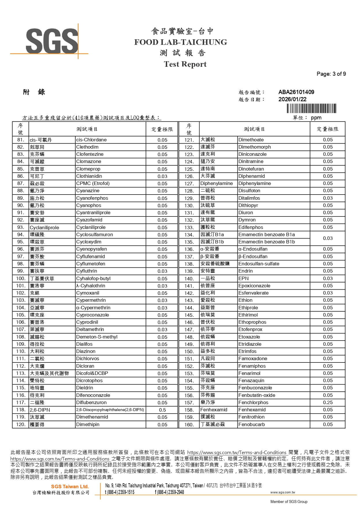 轉晶明 - 410項農藥_page-0003 轉晶明 - 410項農藥_page-0003