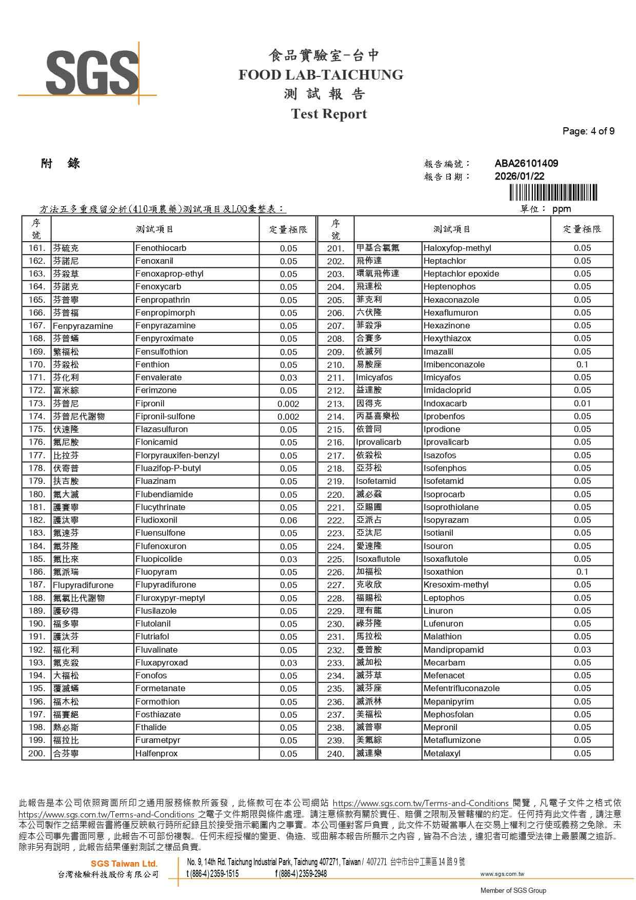 轉晶明 - 410項農藥_page-0004 轉晶明 - 410項農藥_page-0004