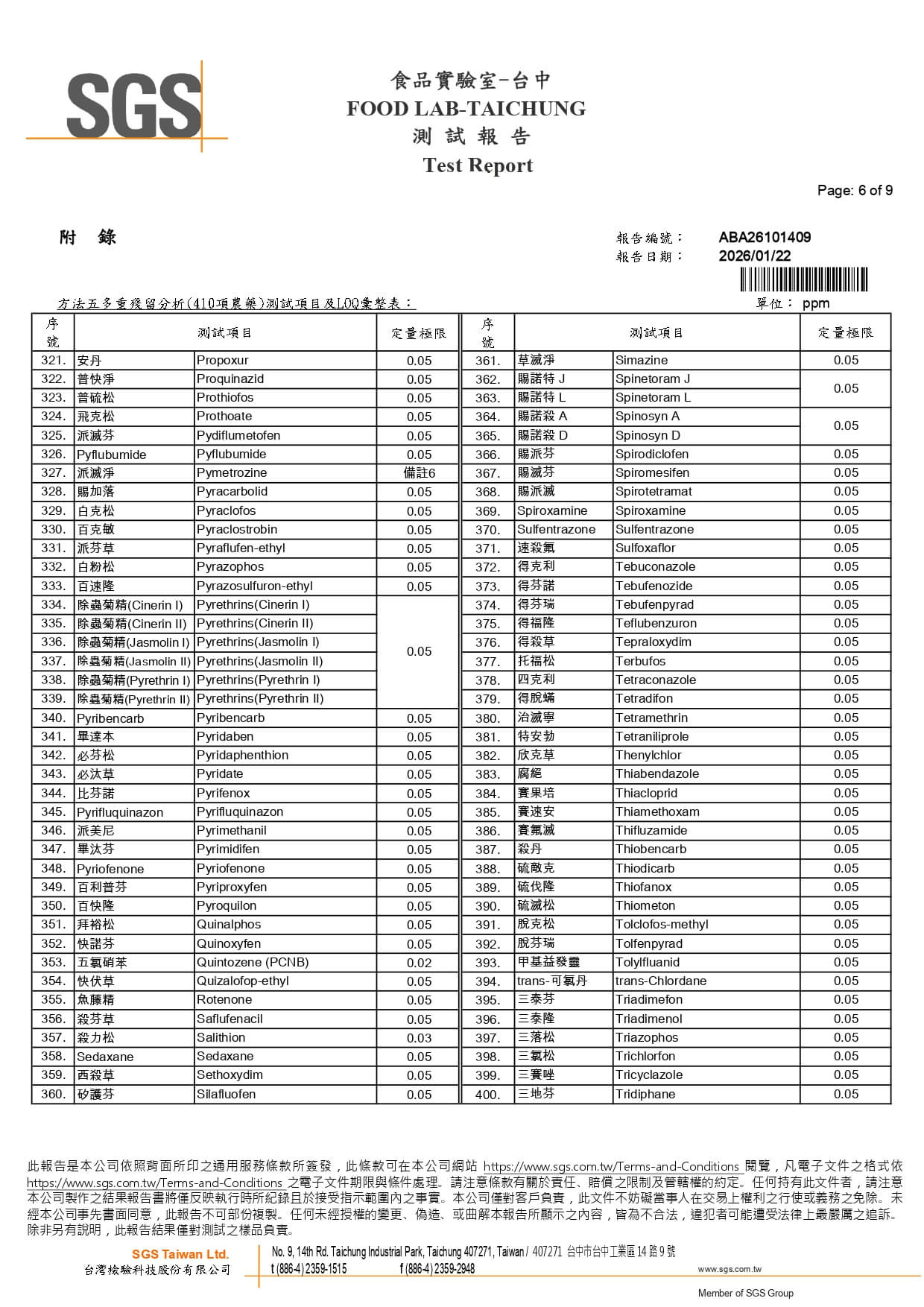 轉晶明 - 410項農藥_page-0006 轉晶明 - 410項農藥_page-0006