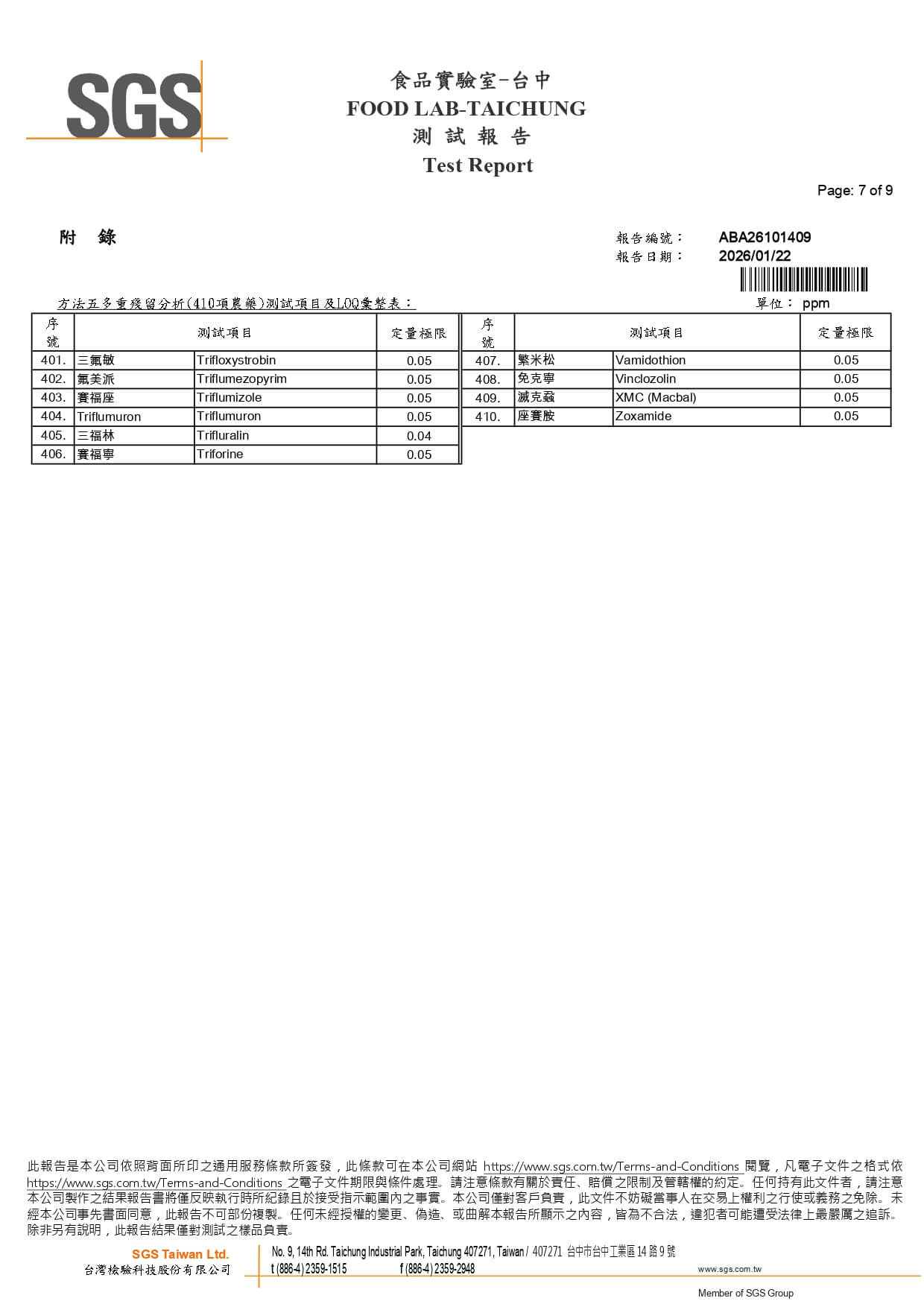 轉晶明 - 410項農藥_page-0007 轉晶明 - 410項農藥_page-0007