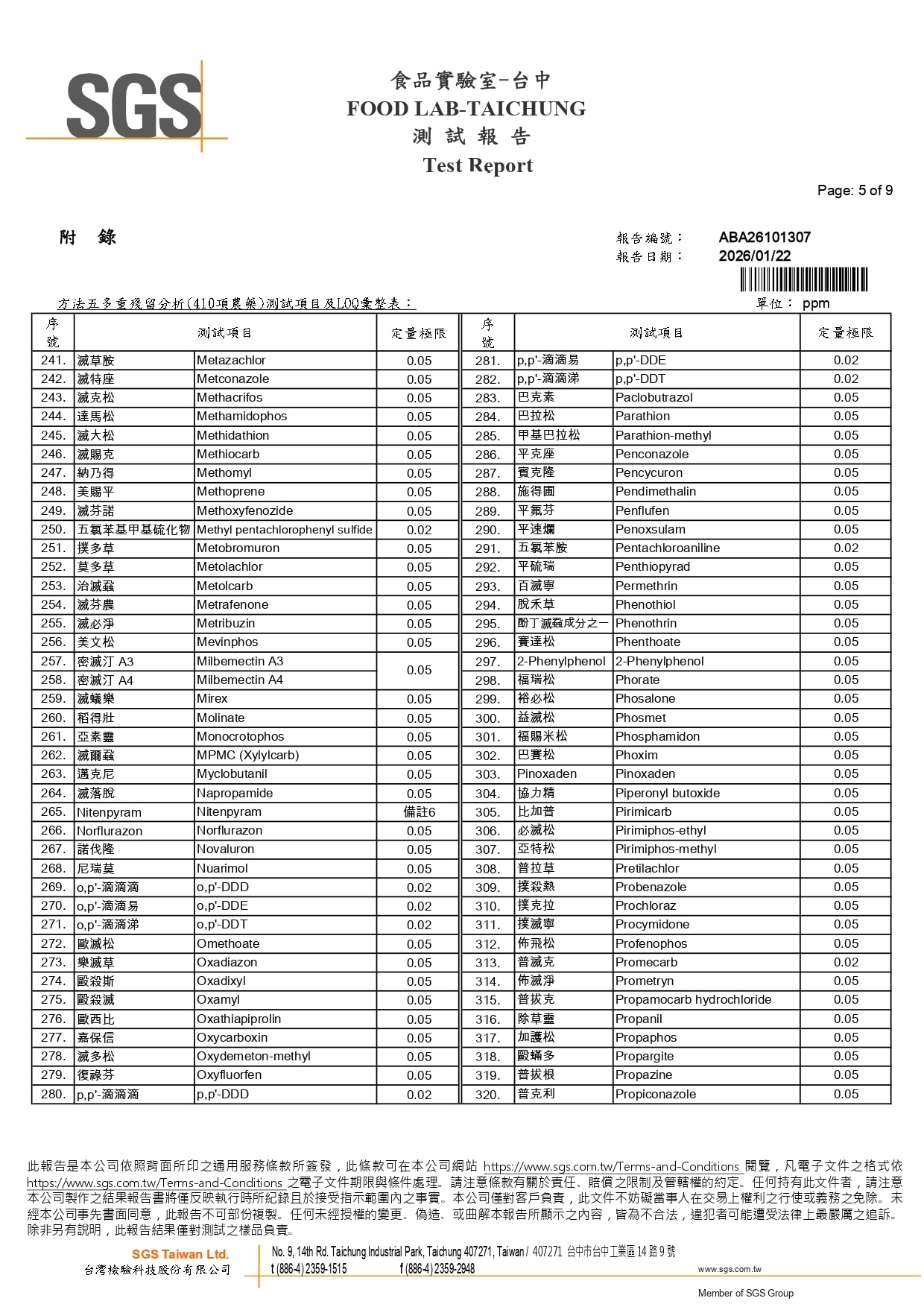 頂天立地 - 農藥410項_page-0005 頂天立地 - 農藥410項_page-0005