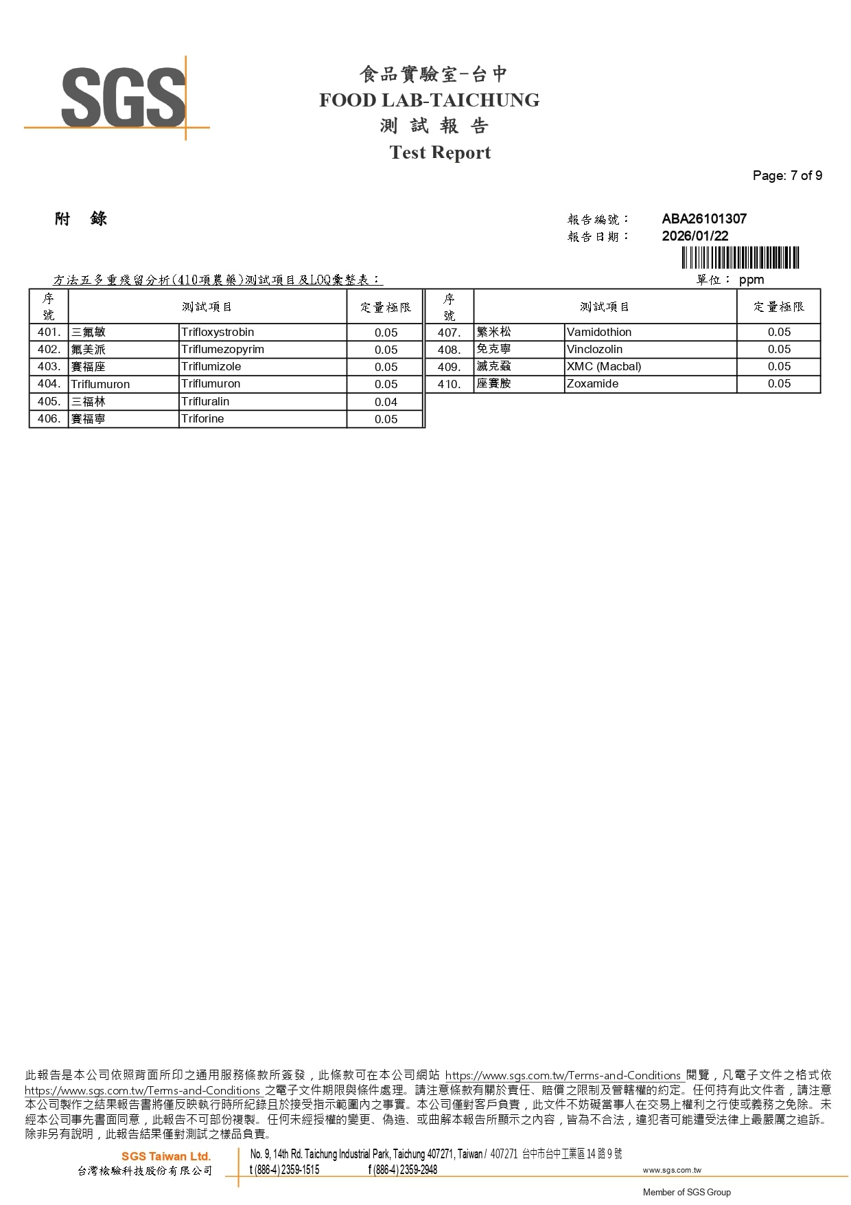 頂天立地 - 農藥410項_page-0007 頂天立地 - 農藥410項_page-0007