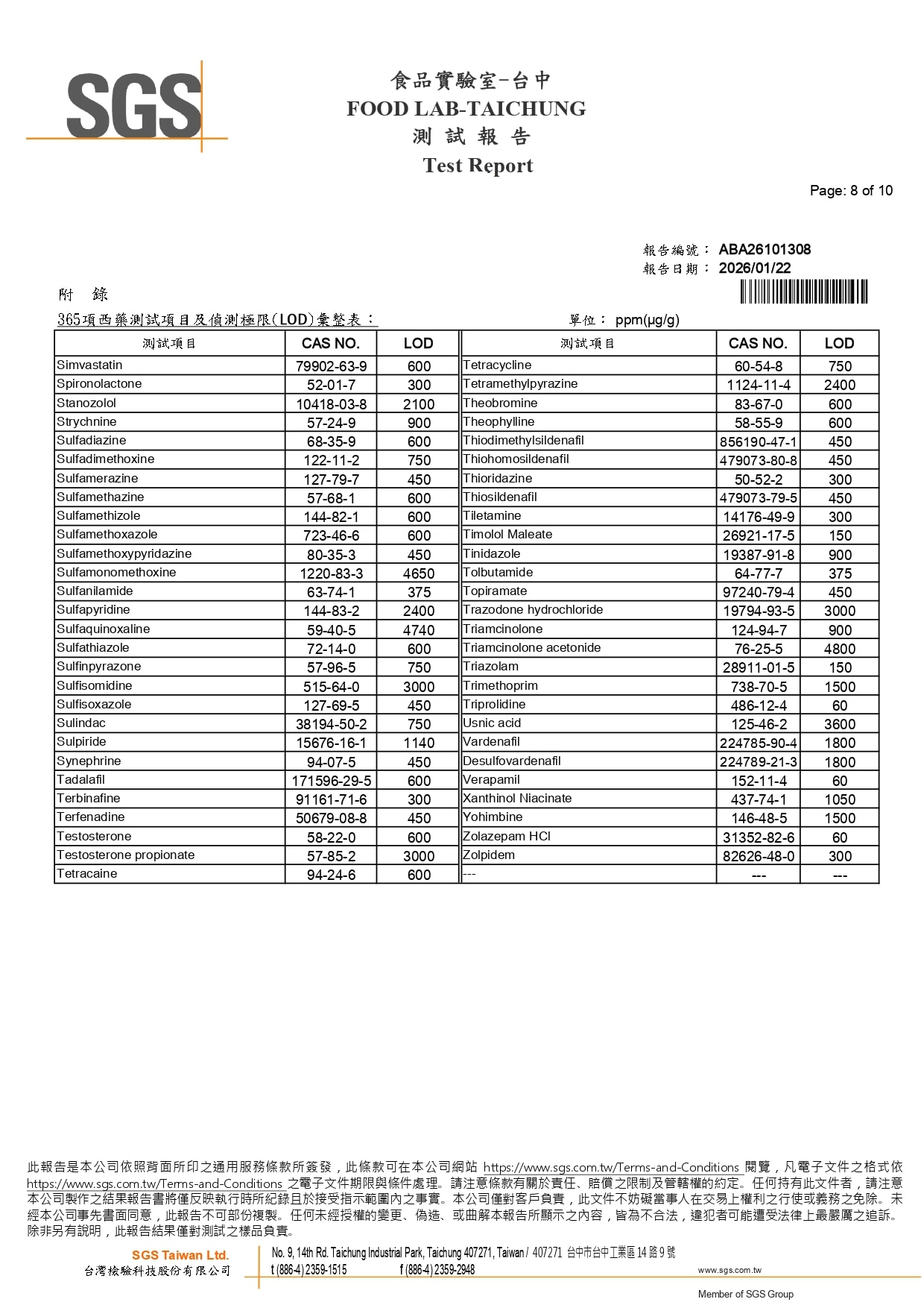 頂天立地 - 西藥365項_page-0008 頂天立地 - 西藥365項_page-0008
