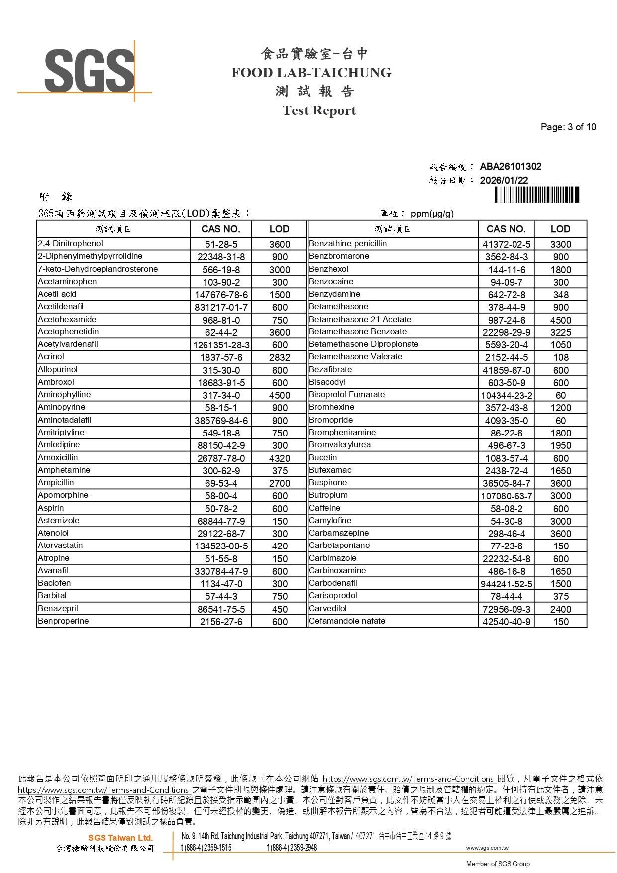 好利通 - 西藥365項_page-0003 好利通 - 西藥365項_page-0003