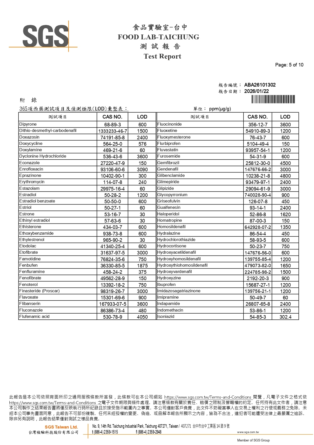 好利通 - 西藥365項_page-0005 好利通 - 西藥365項_page-0005