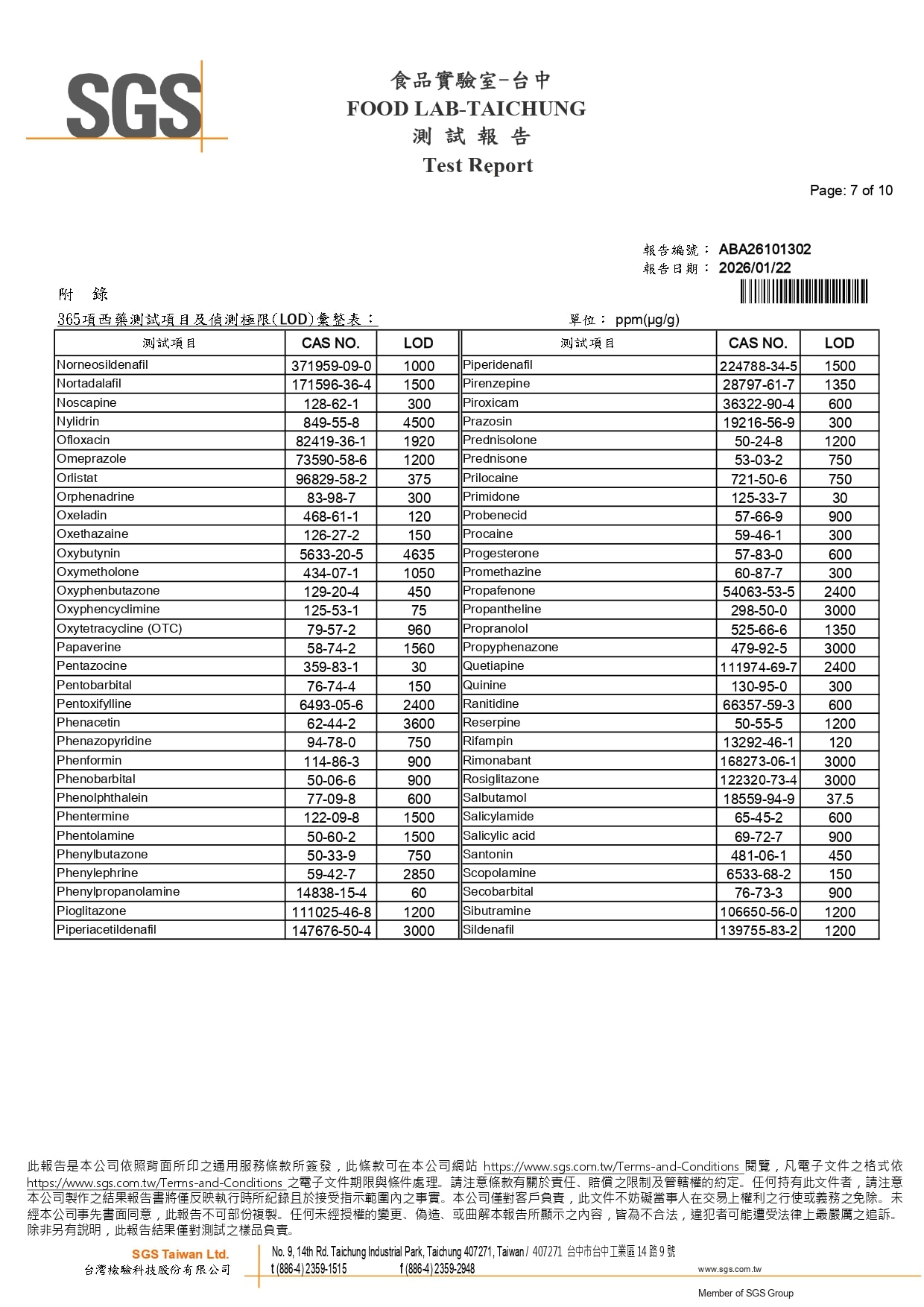 好利通 - 西藥365項_page-0007 好利通 - 西藥365項_page-0007