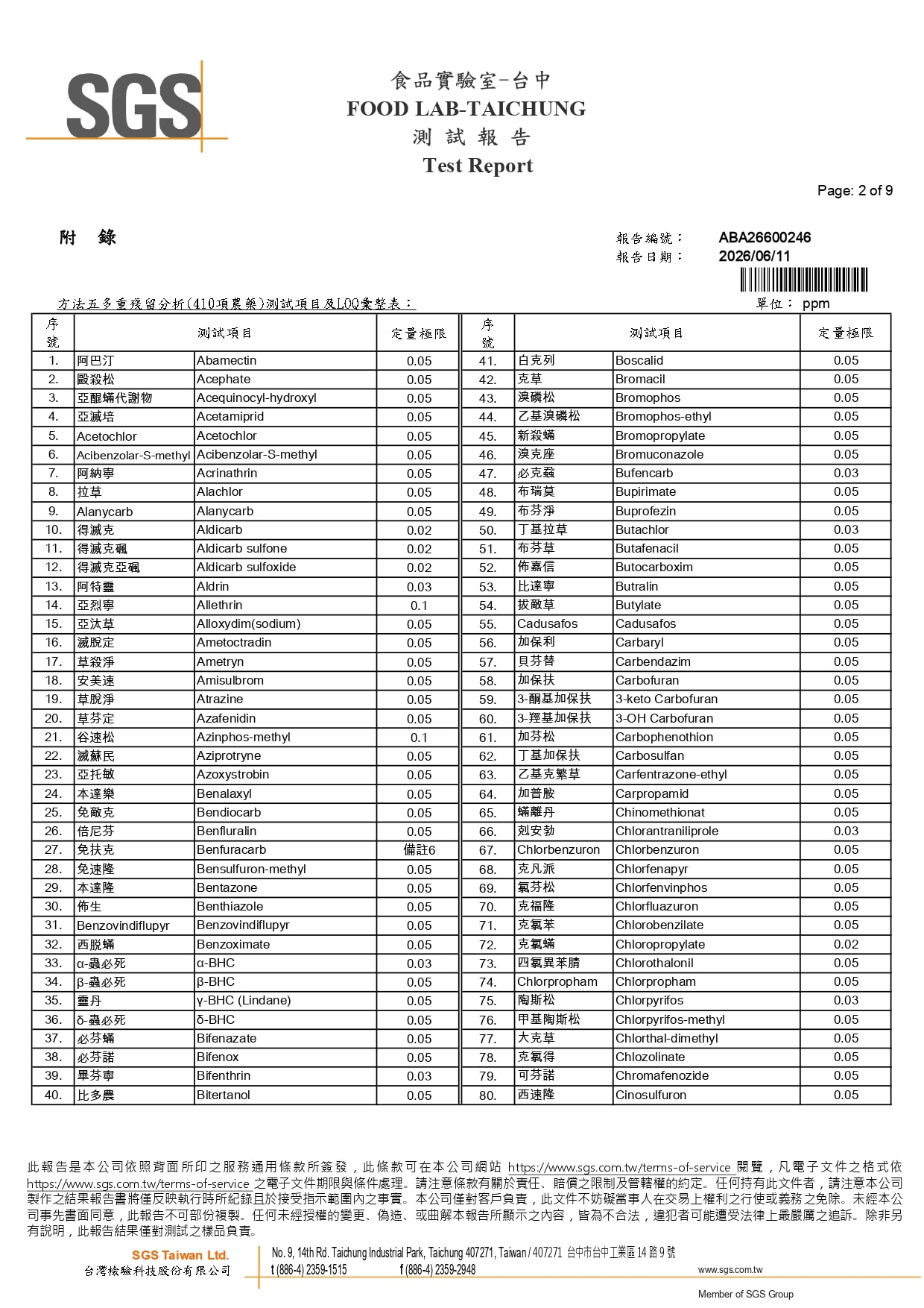 115 好利通 - 410農藥_page-0002 115 好利通 - 410農藥_page-0002