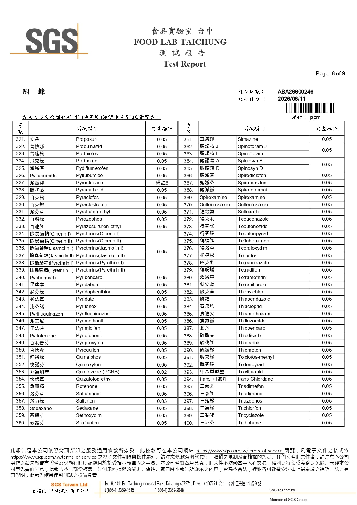 115 好利通 - 410農藥_page-0006 115 好利通 - 410農藥_page-0006