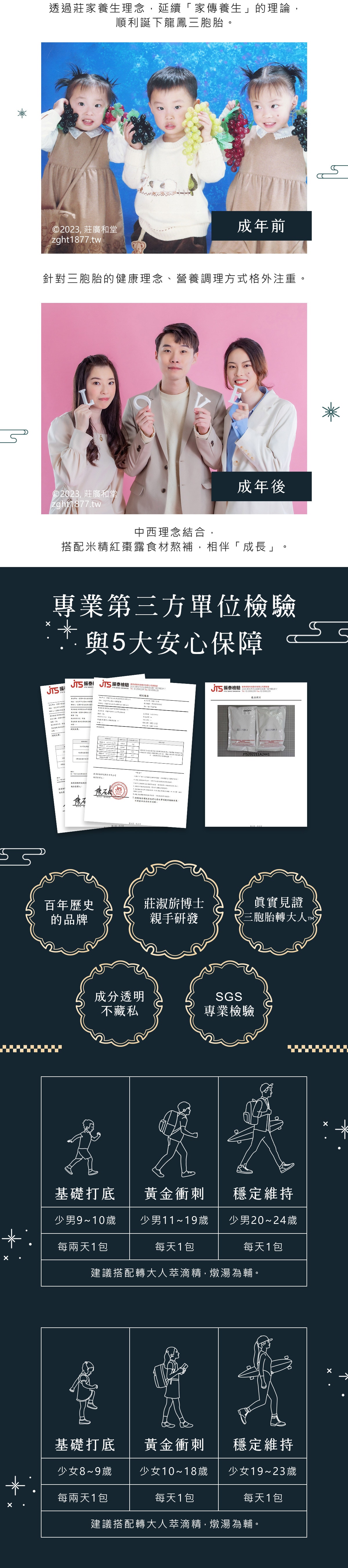 轉大人-呈龍呈鳳燉湯03 轉大人-呈龍呈鳳燉湯03