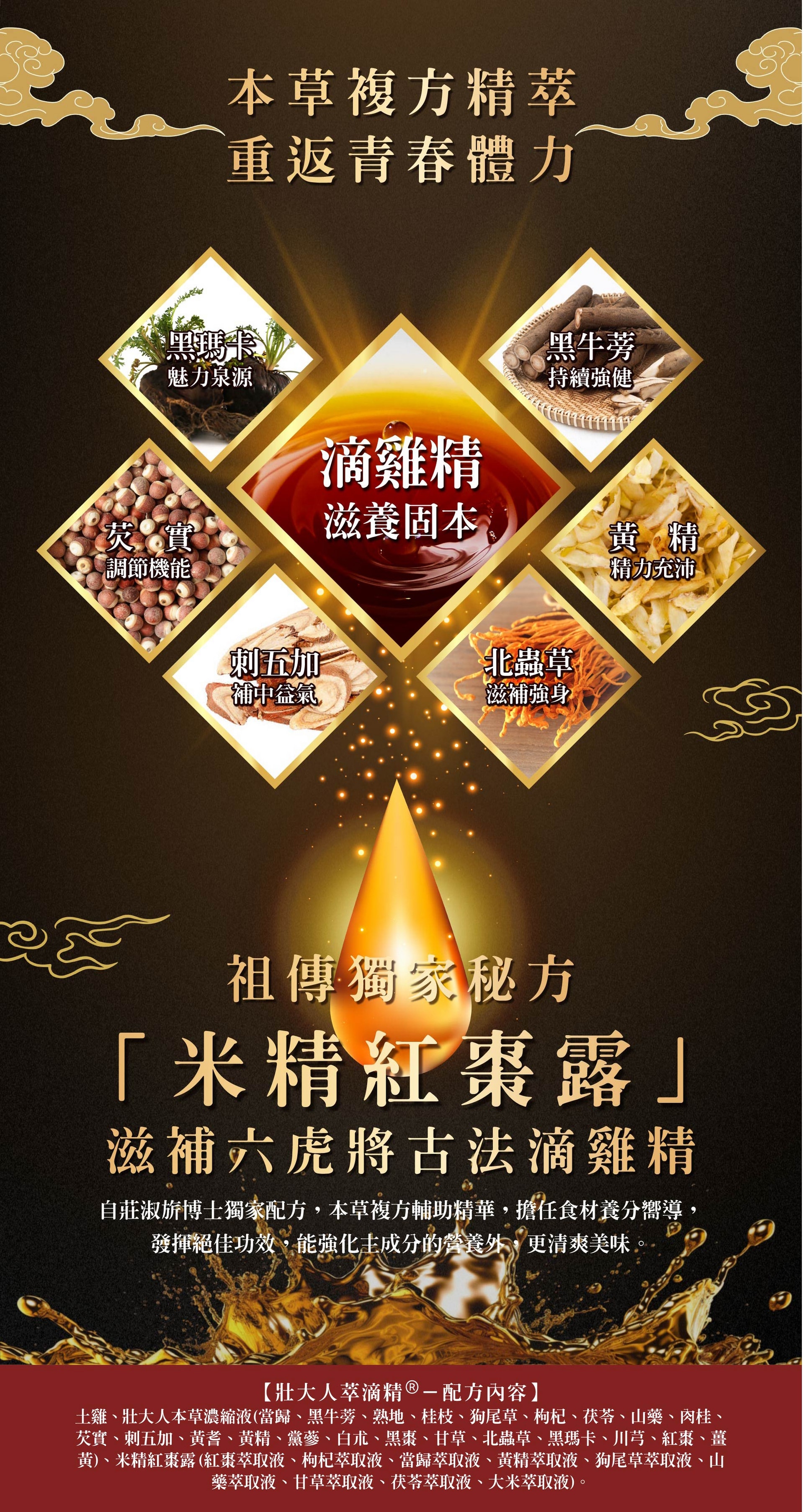 本草萃滴精五轉系列(壯大人03) 本草萃滴精五轉系列(壯大人03)