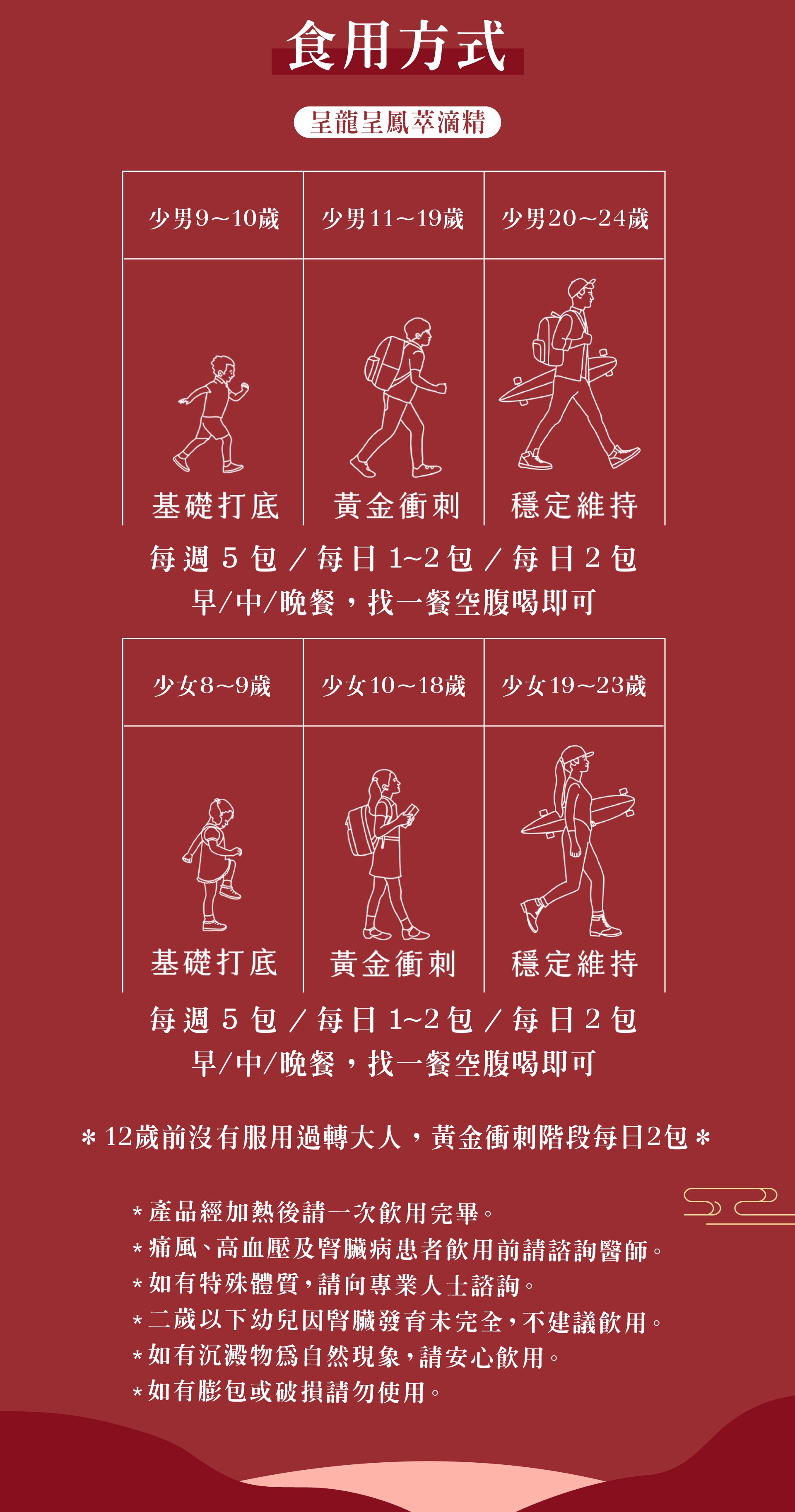 呈龍呈鳳04