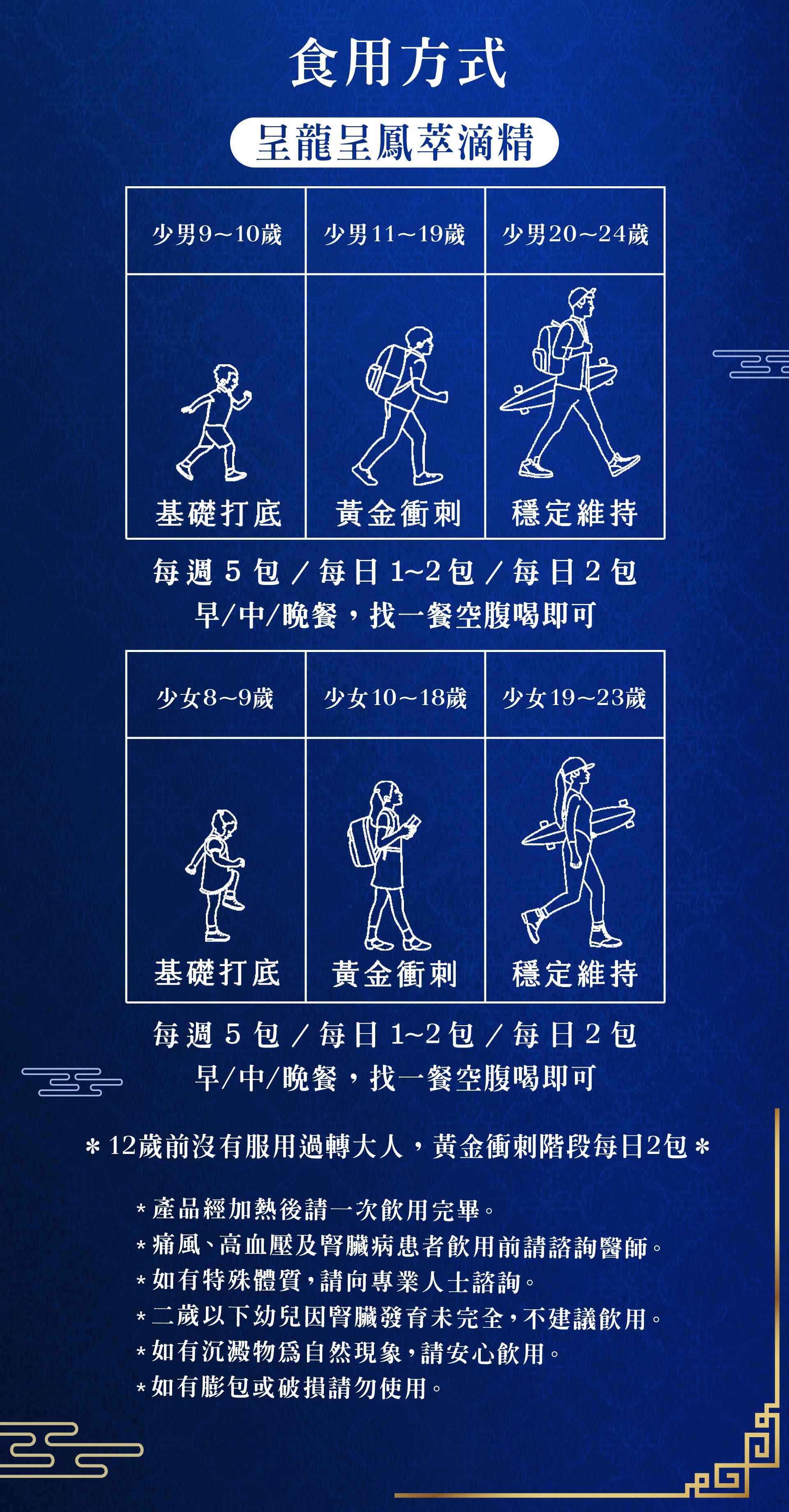 迎新升運-尊榮05 迎新升運-尊榮05