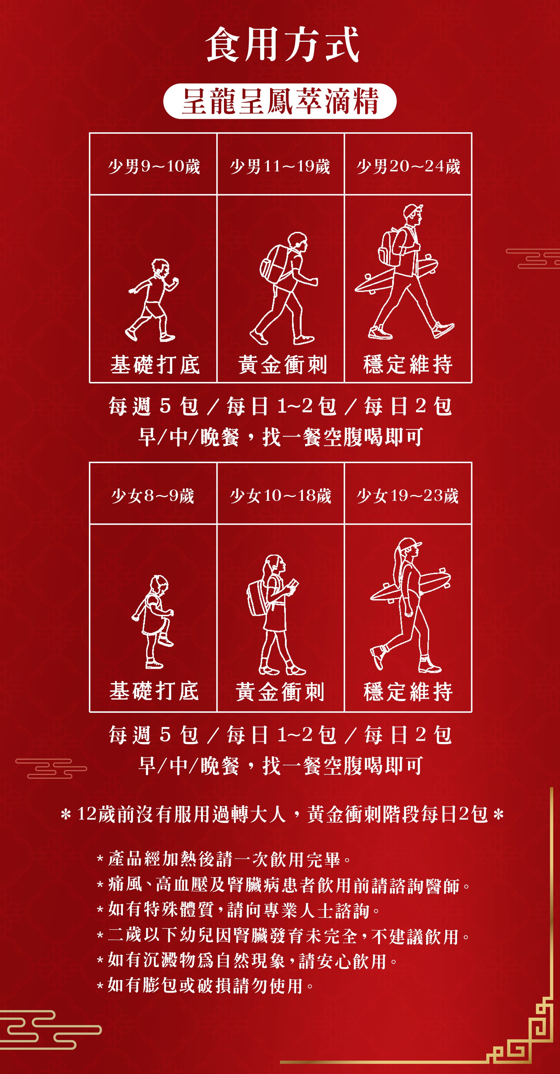 迎新升運-奢華05